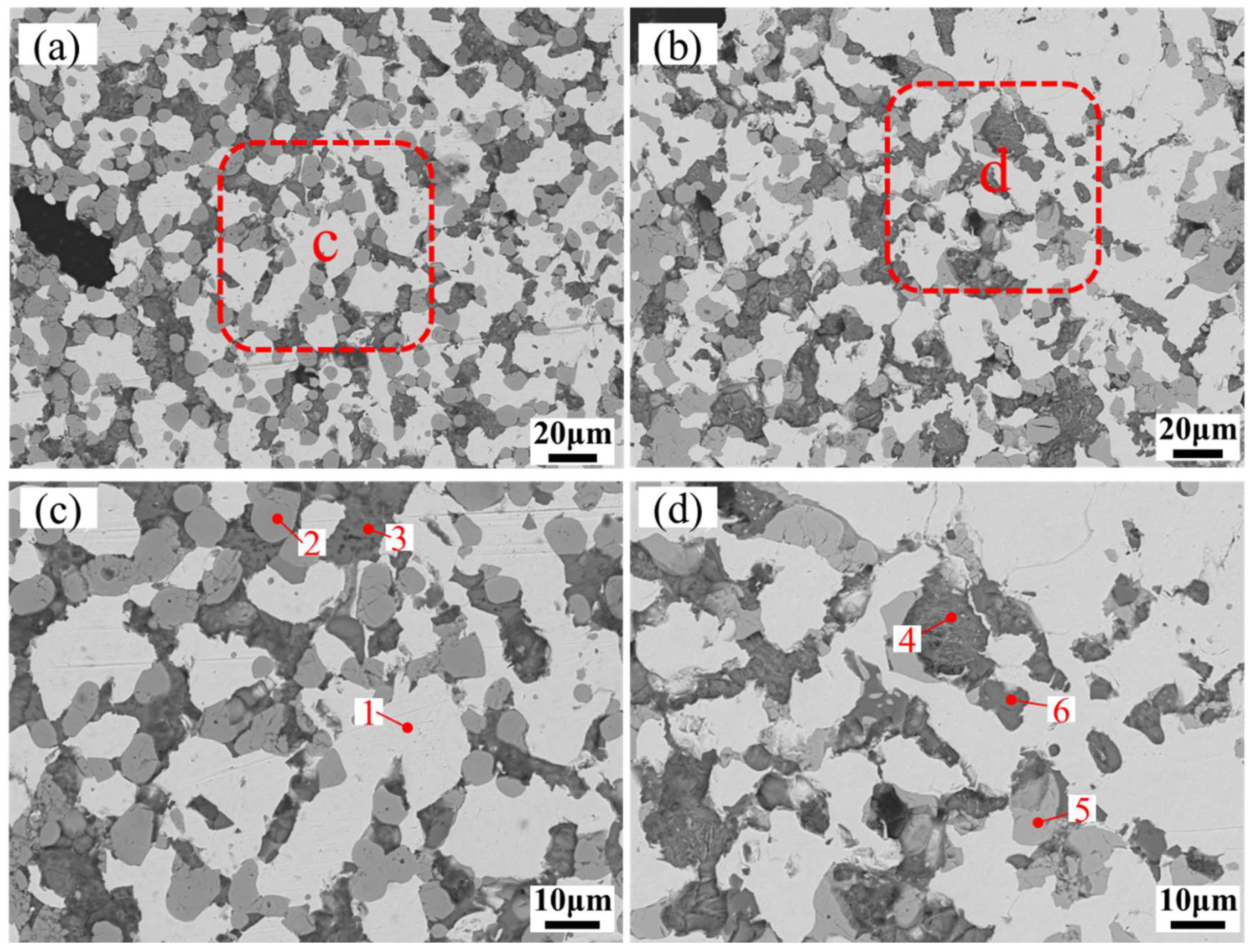 Metals 16 00091 g010