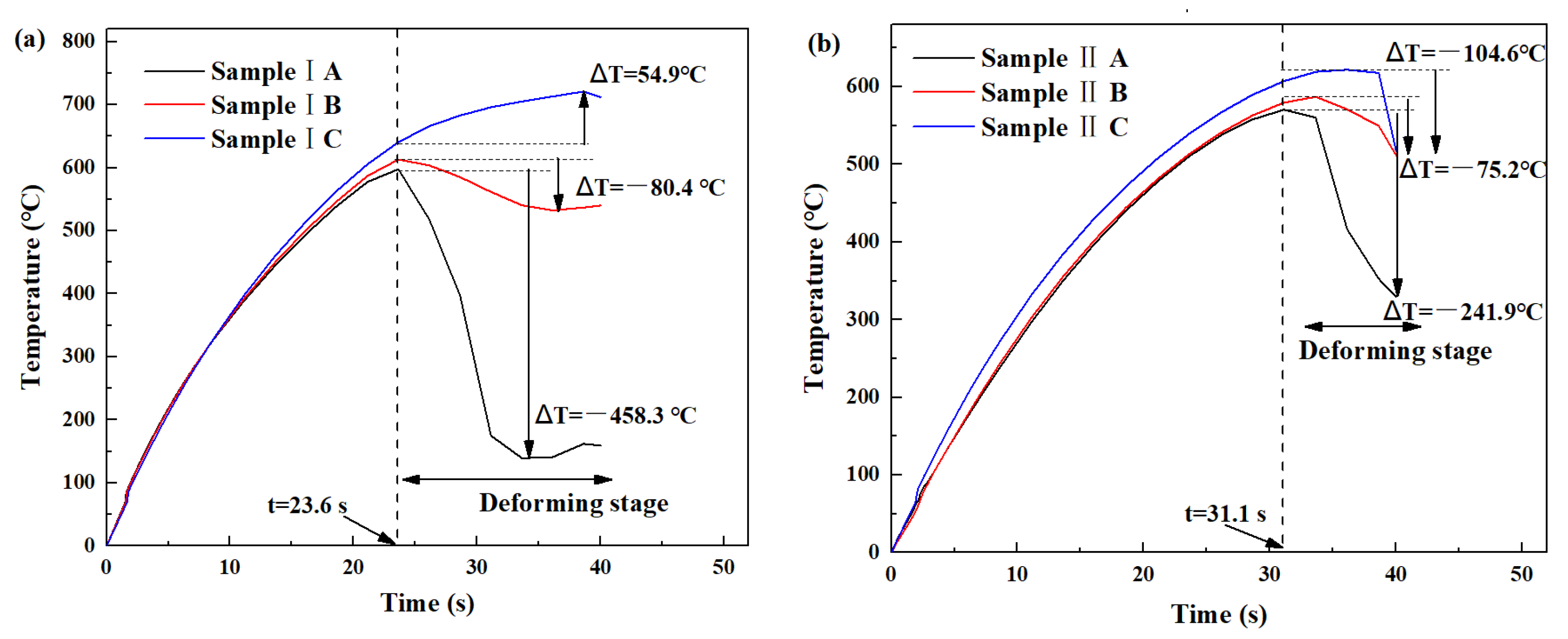 Metals 16 00097 g004a