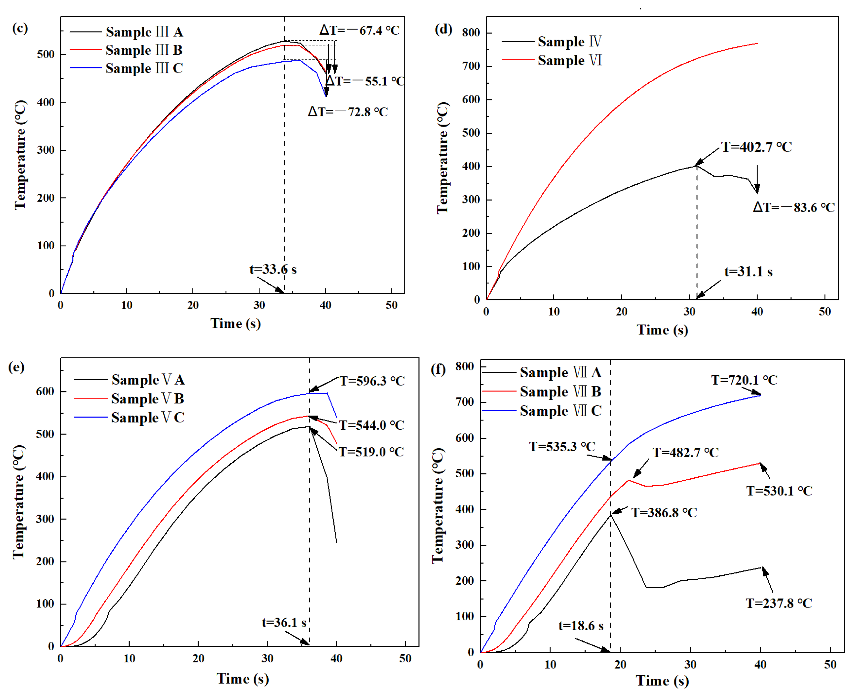 Metals 16 00097 g004b