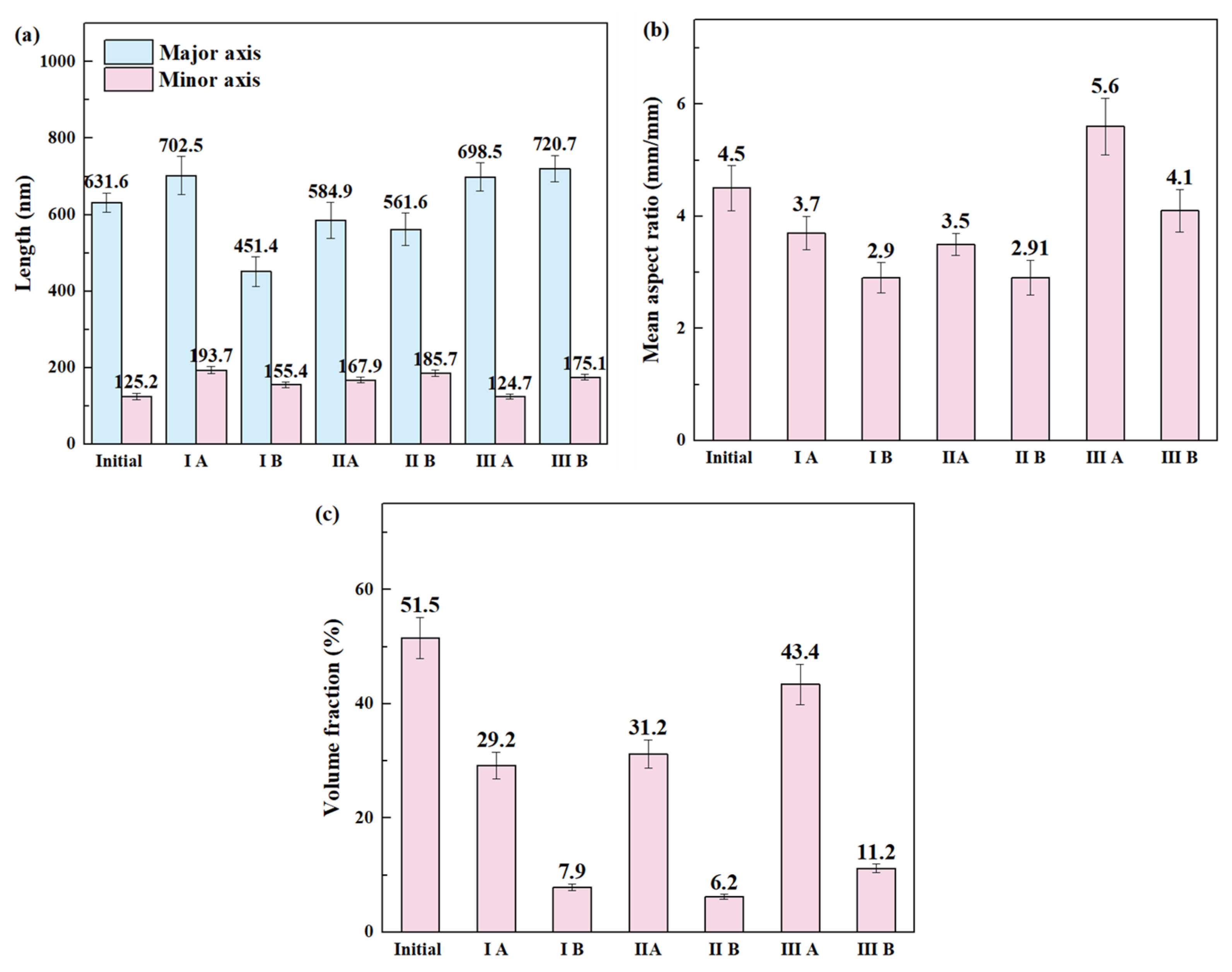 Metals 16 00097 g008