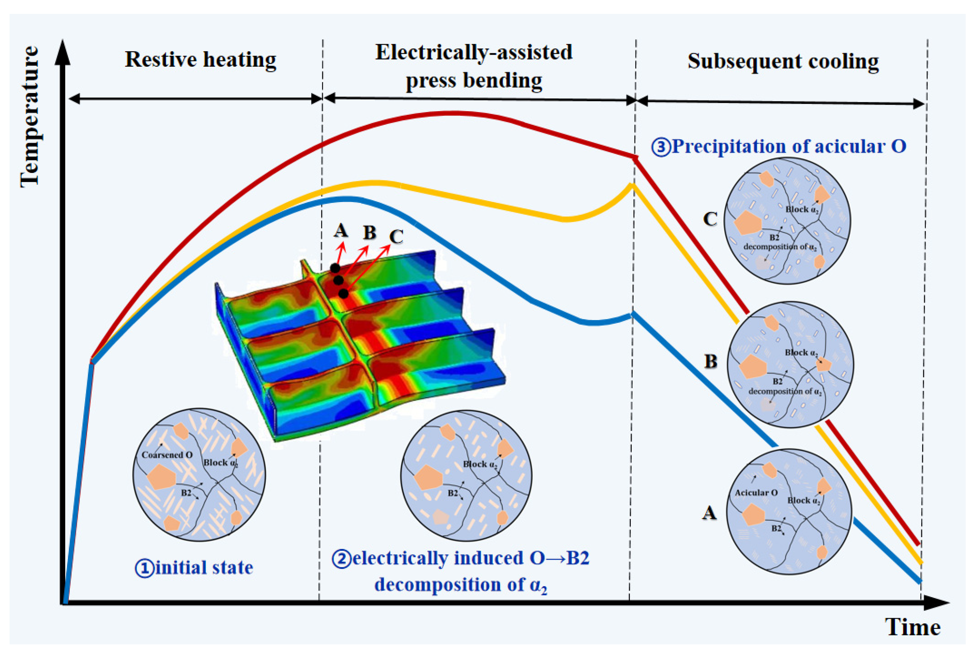 Metals 16 00097 g009