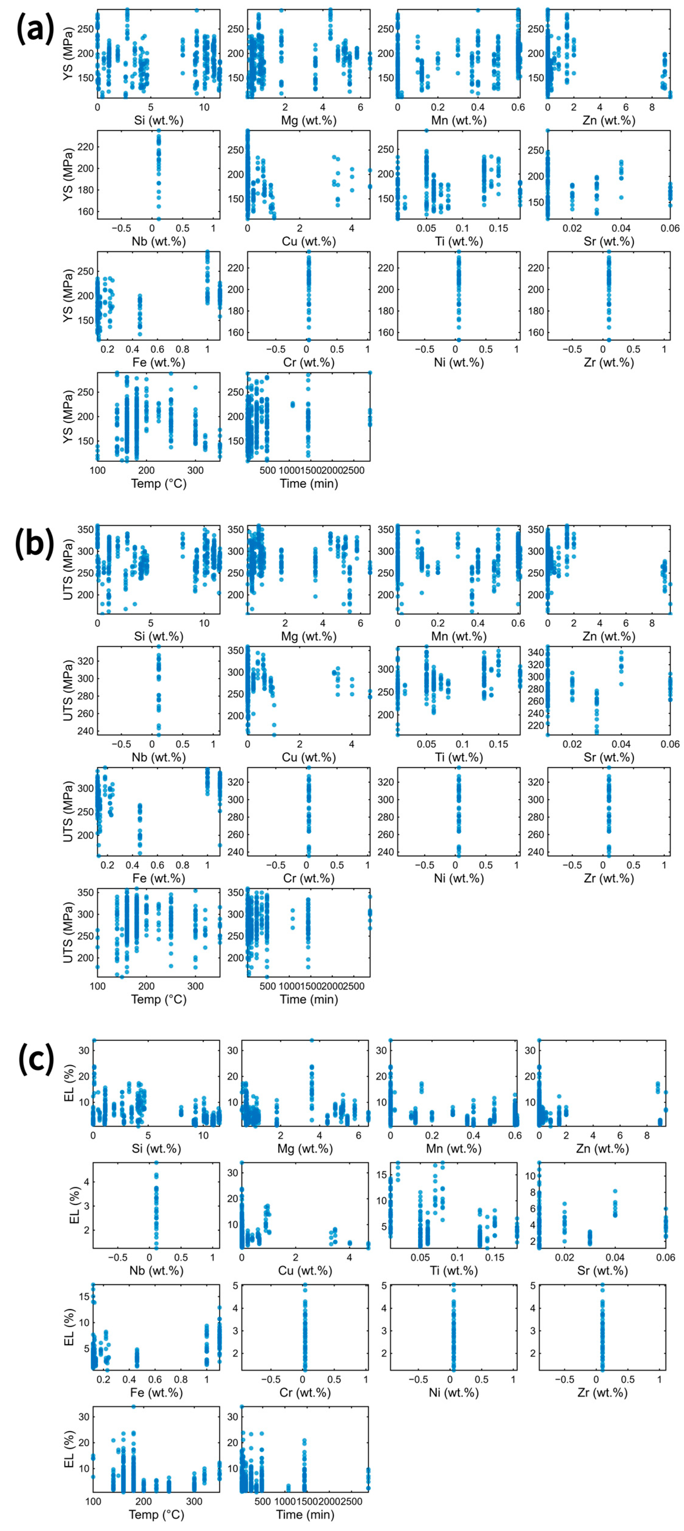 Metals 16 00099 g003