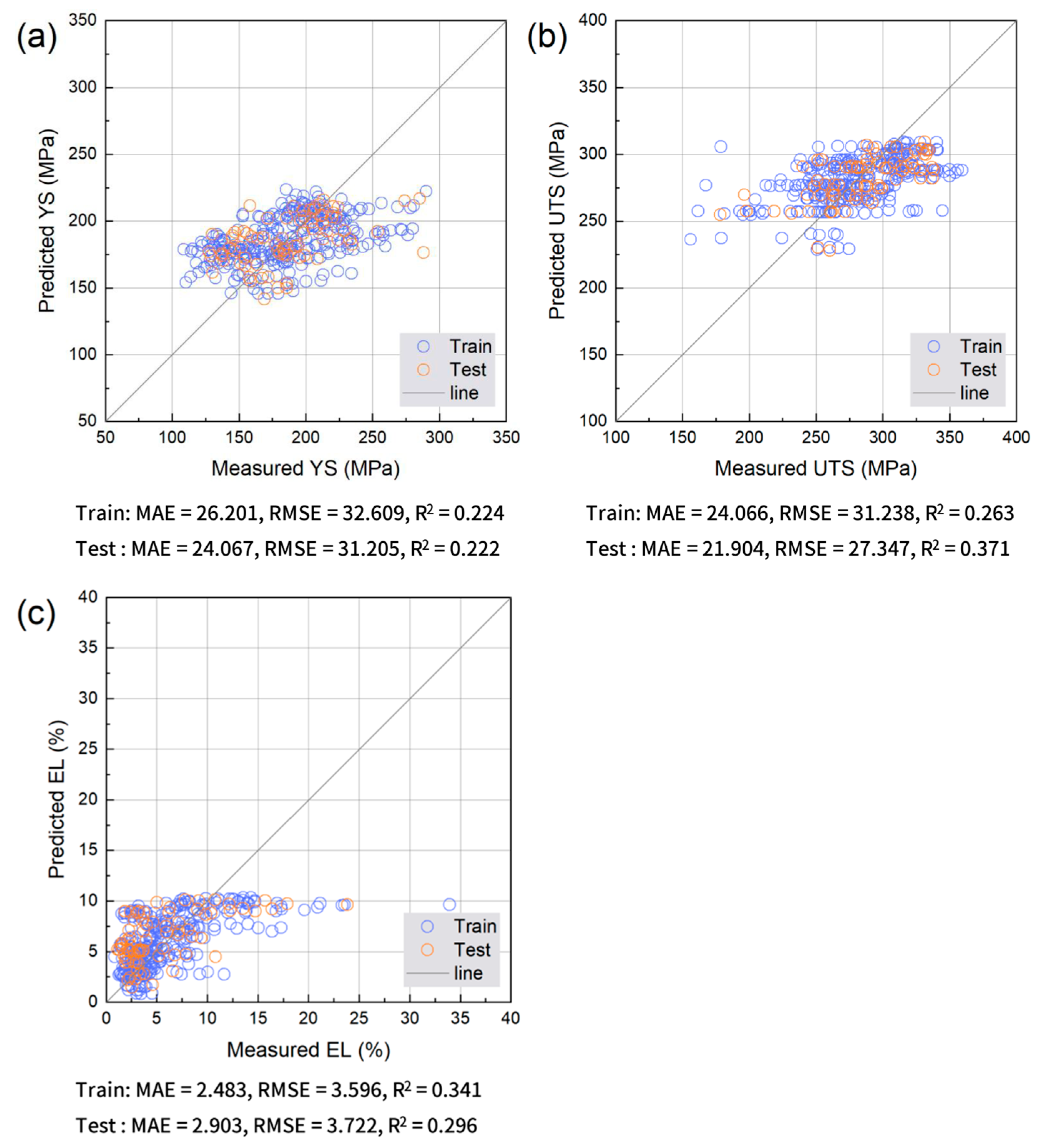 Metals 16 00099 g004