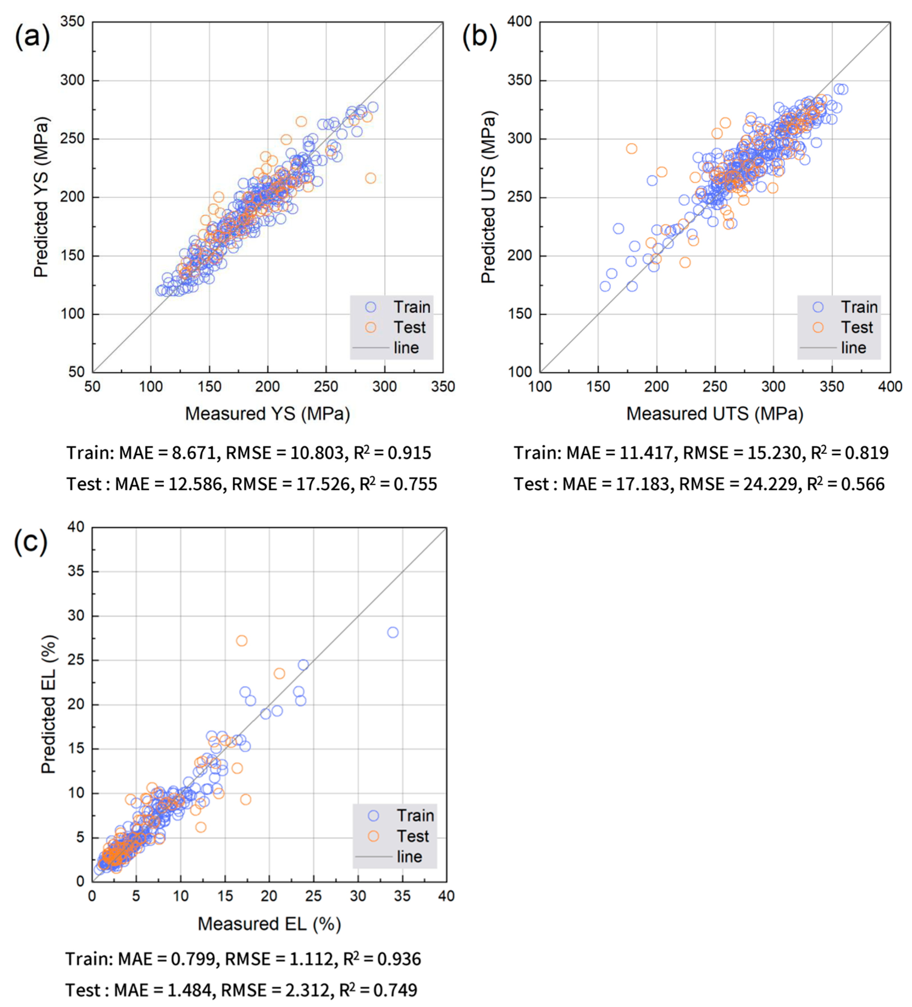 Metals 16 00099 g006