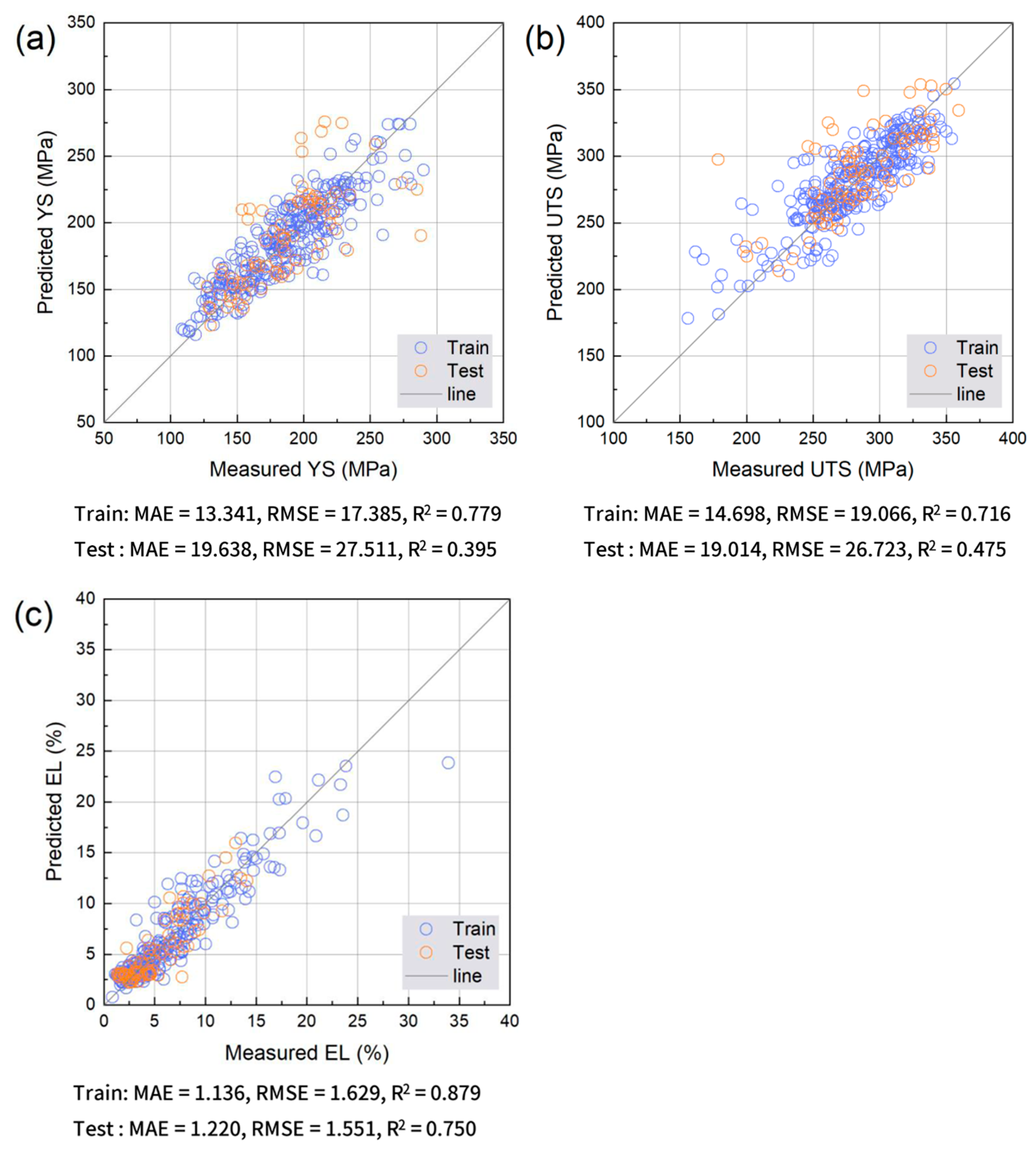 Metals 16 00099 g007