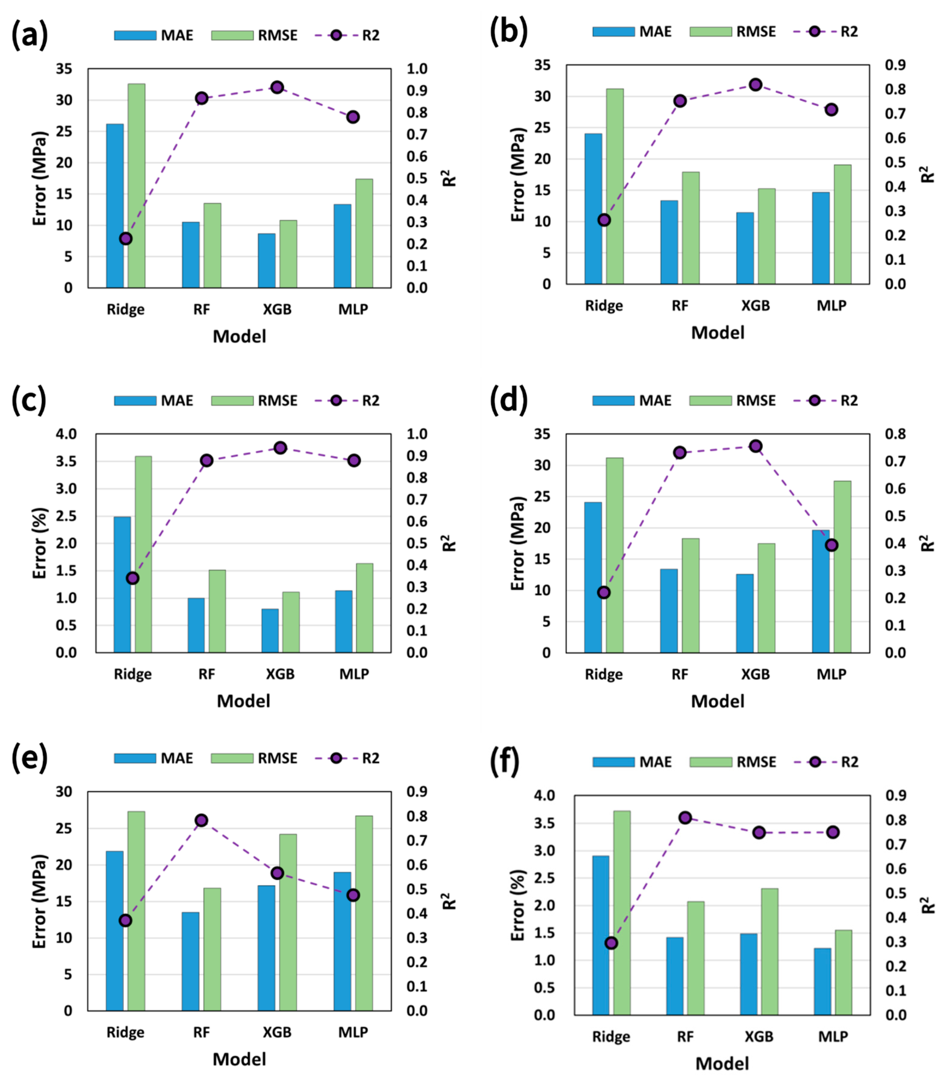 Metals 16 00099 g008