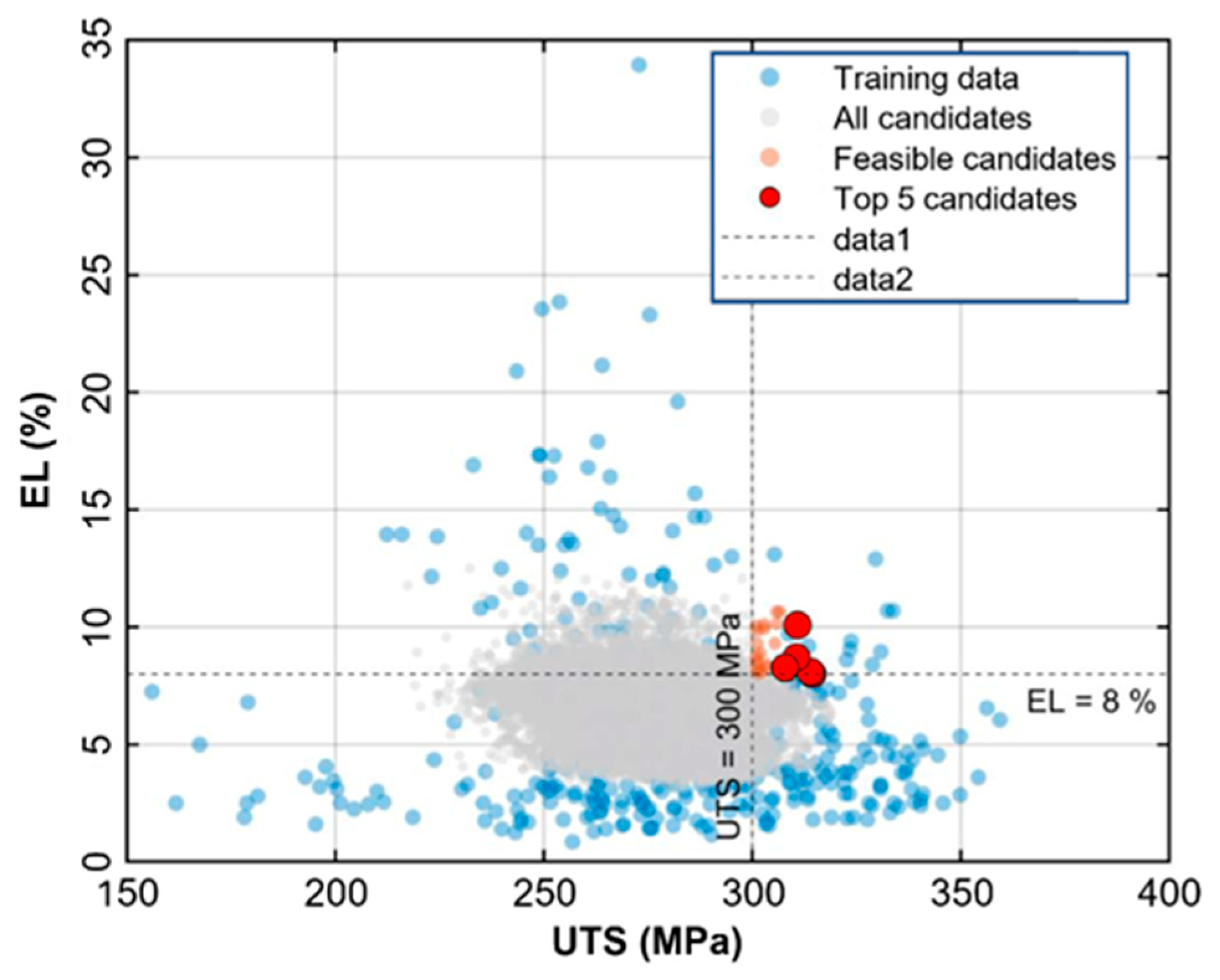 Metals 16 00099 g012