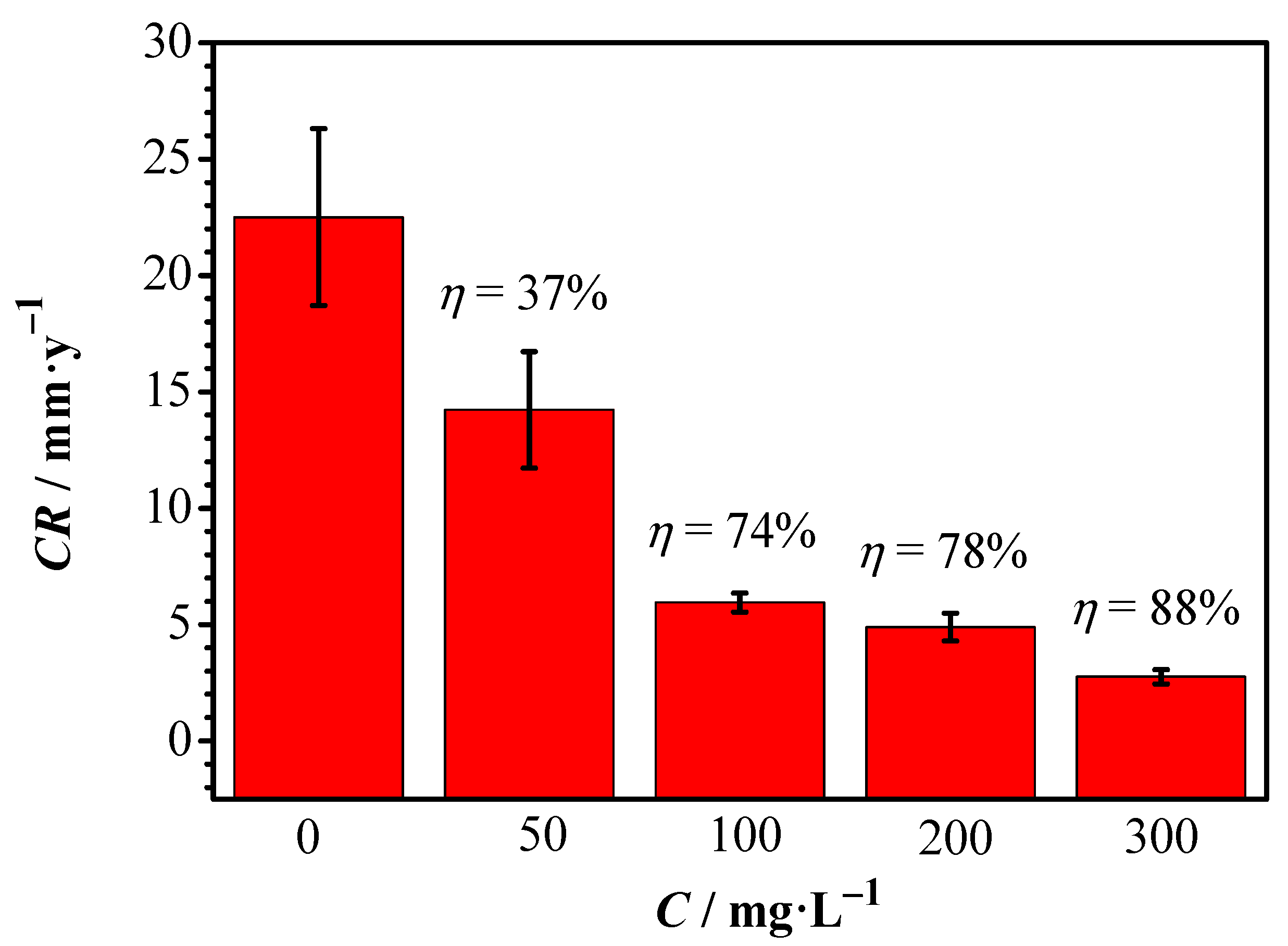 Metals 16 00109 g002