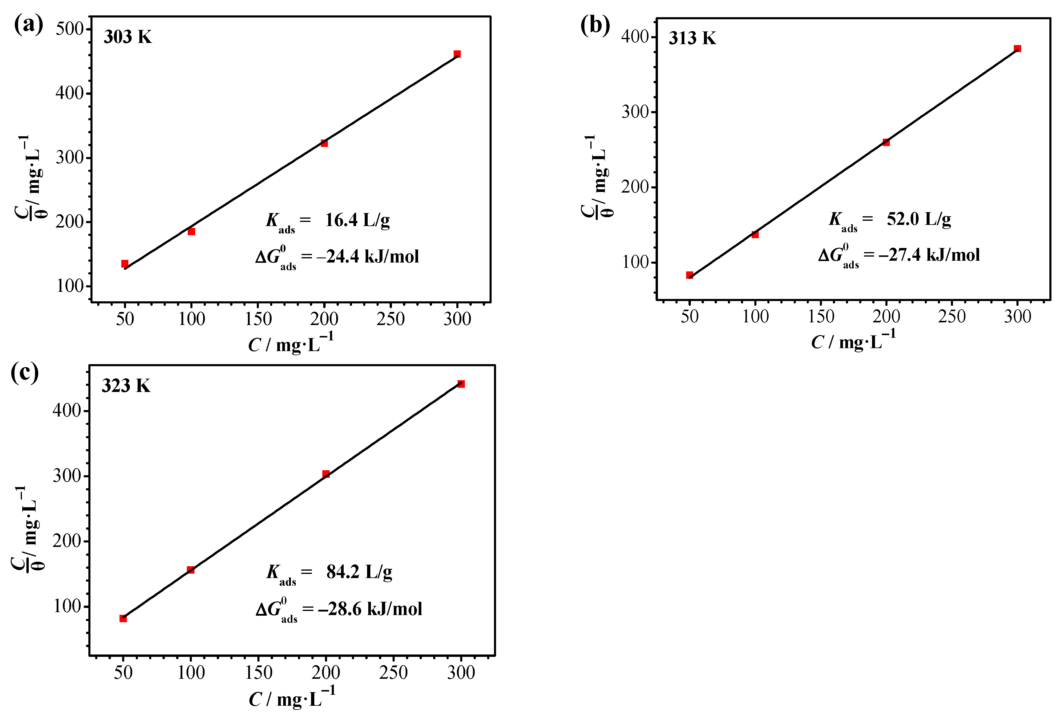 Metals 16 00109 g005