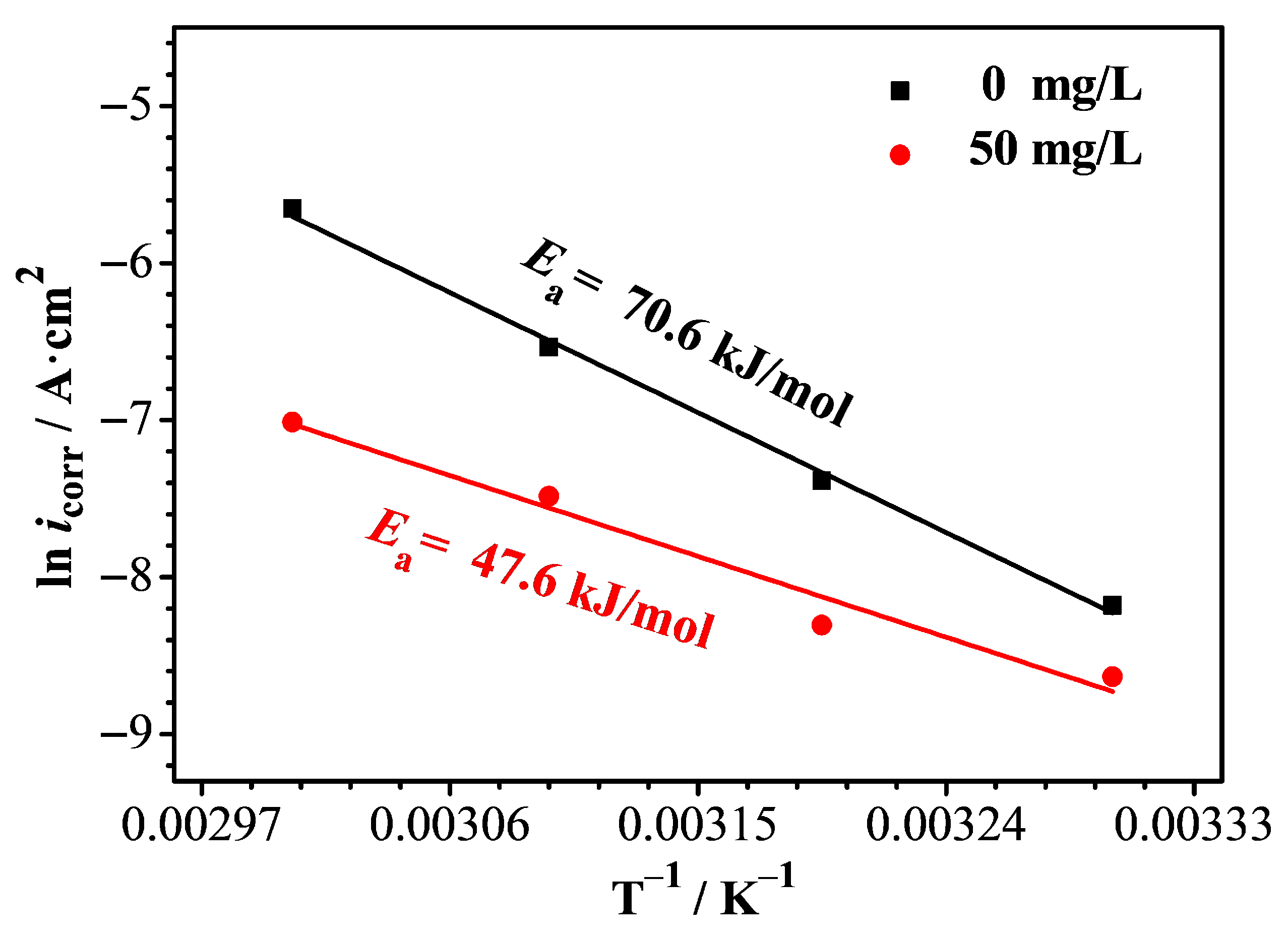 Metals 16 00109 g006