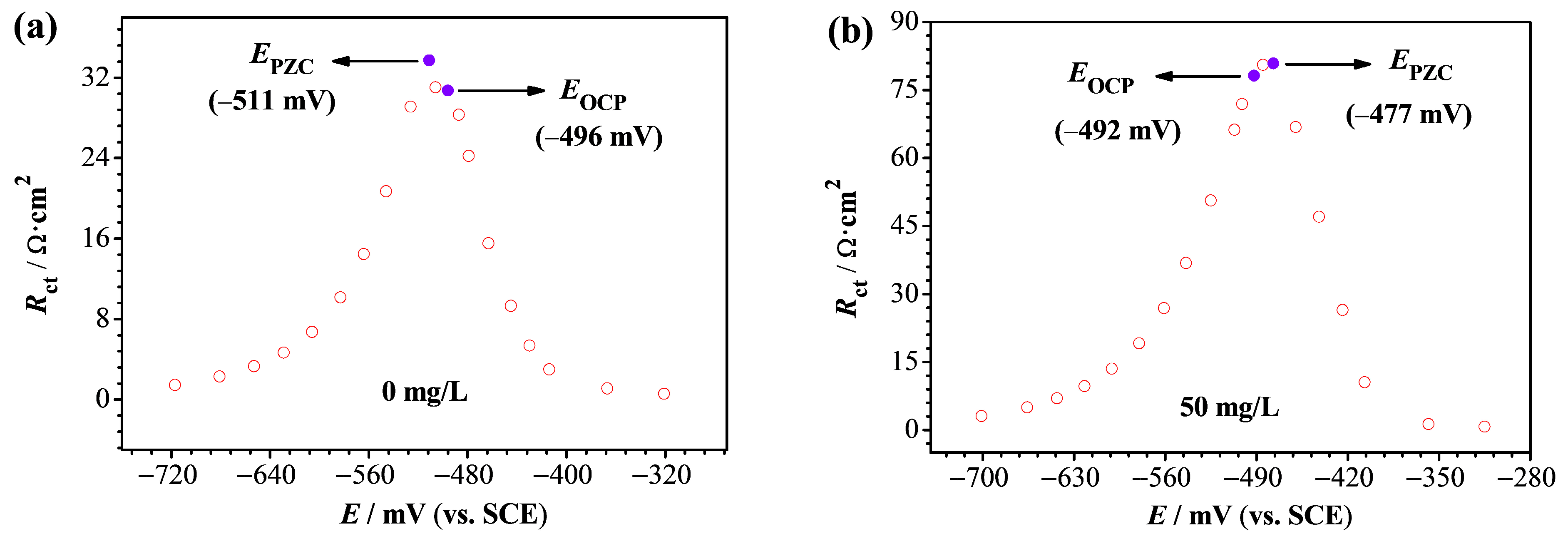 Metals 16 00109 g007