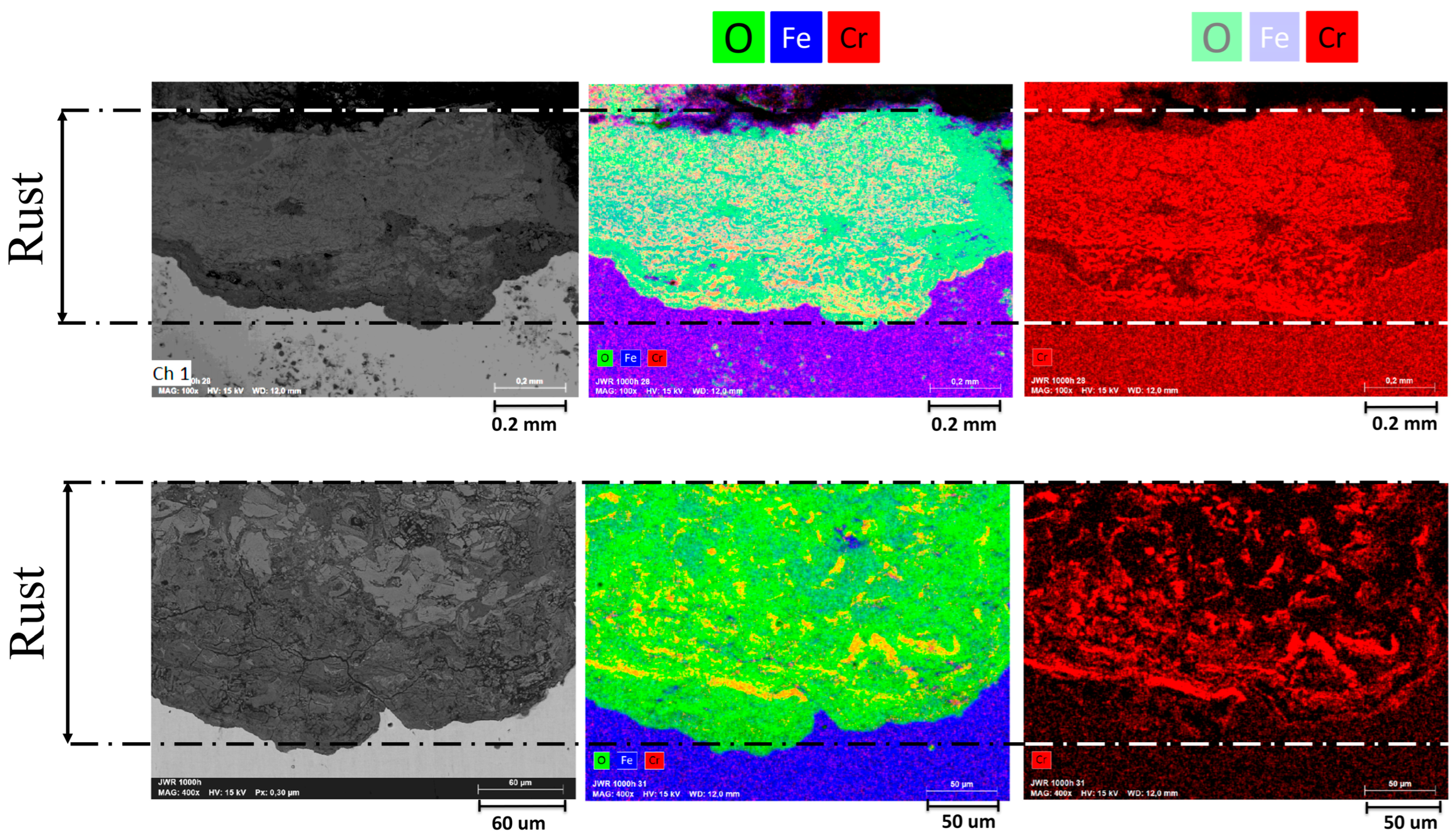 Metals 16 00114 g013 Metals 16 00114 g013