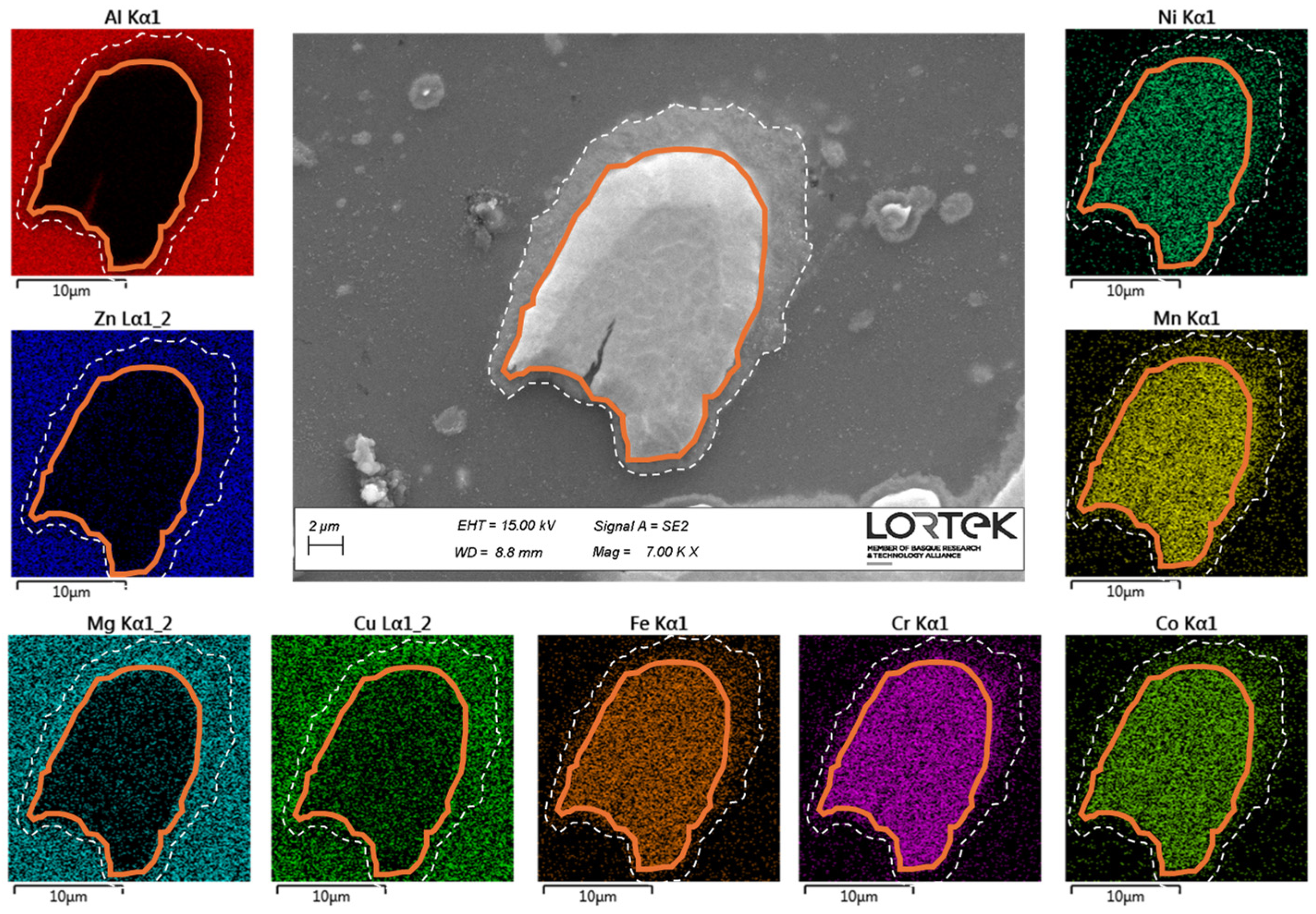 Metals 16 00132 g006