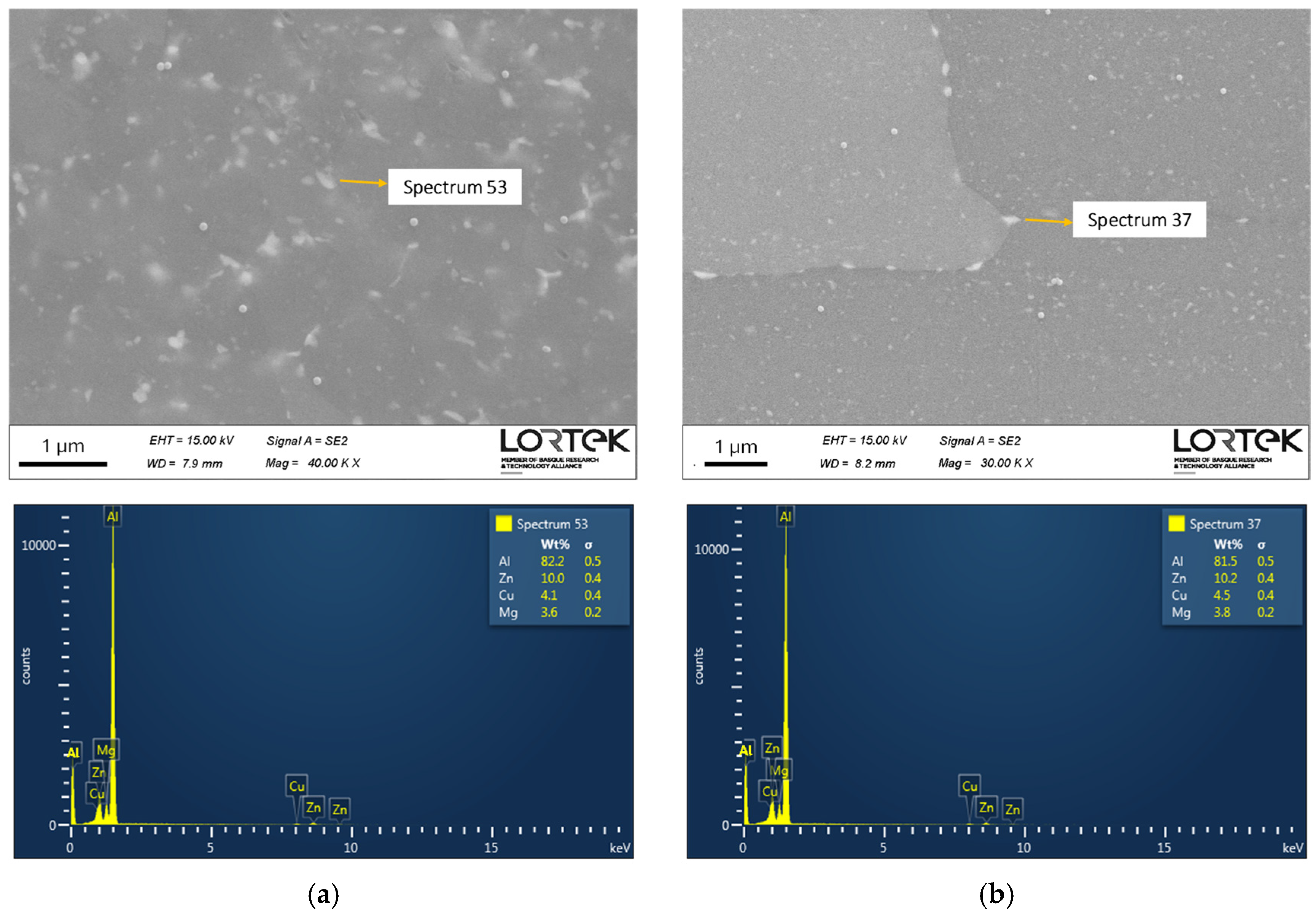 Metals 16 00132 g008