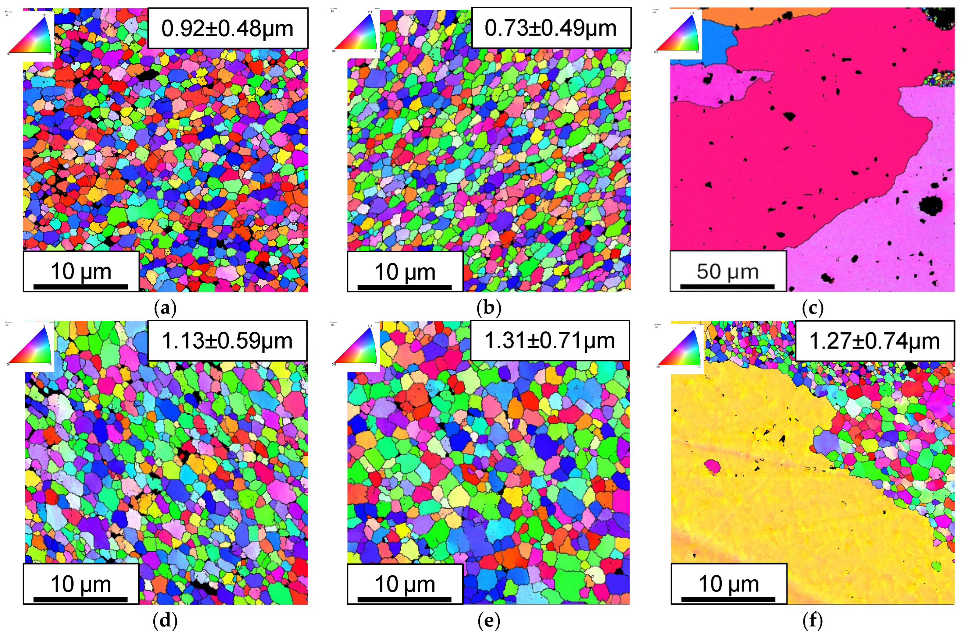 Metals 16 00132 g010