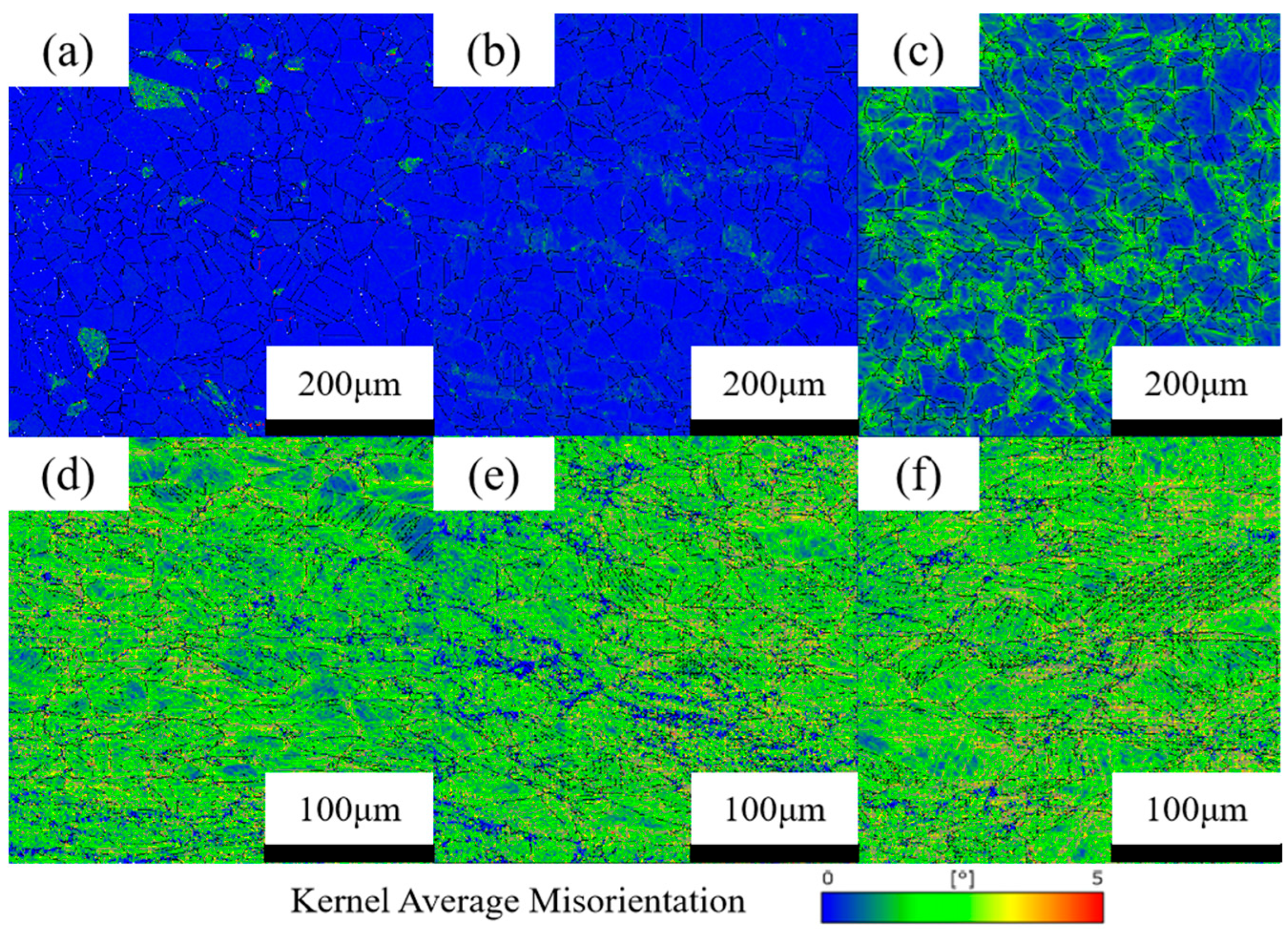 Metals 16 00134 g006