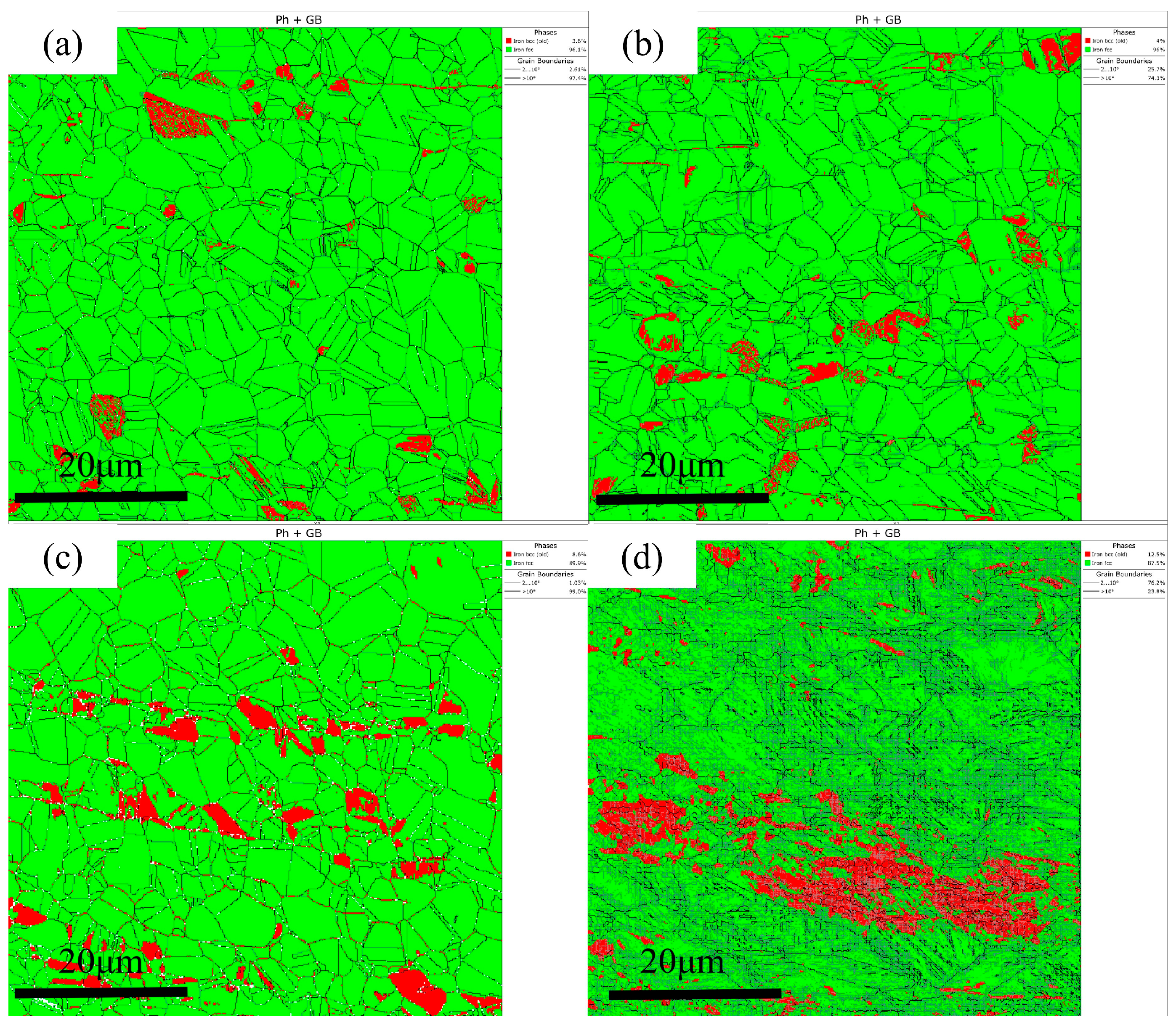 Metals 16 00134 g007