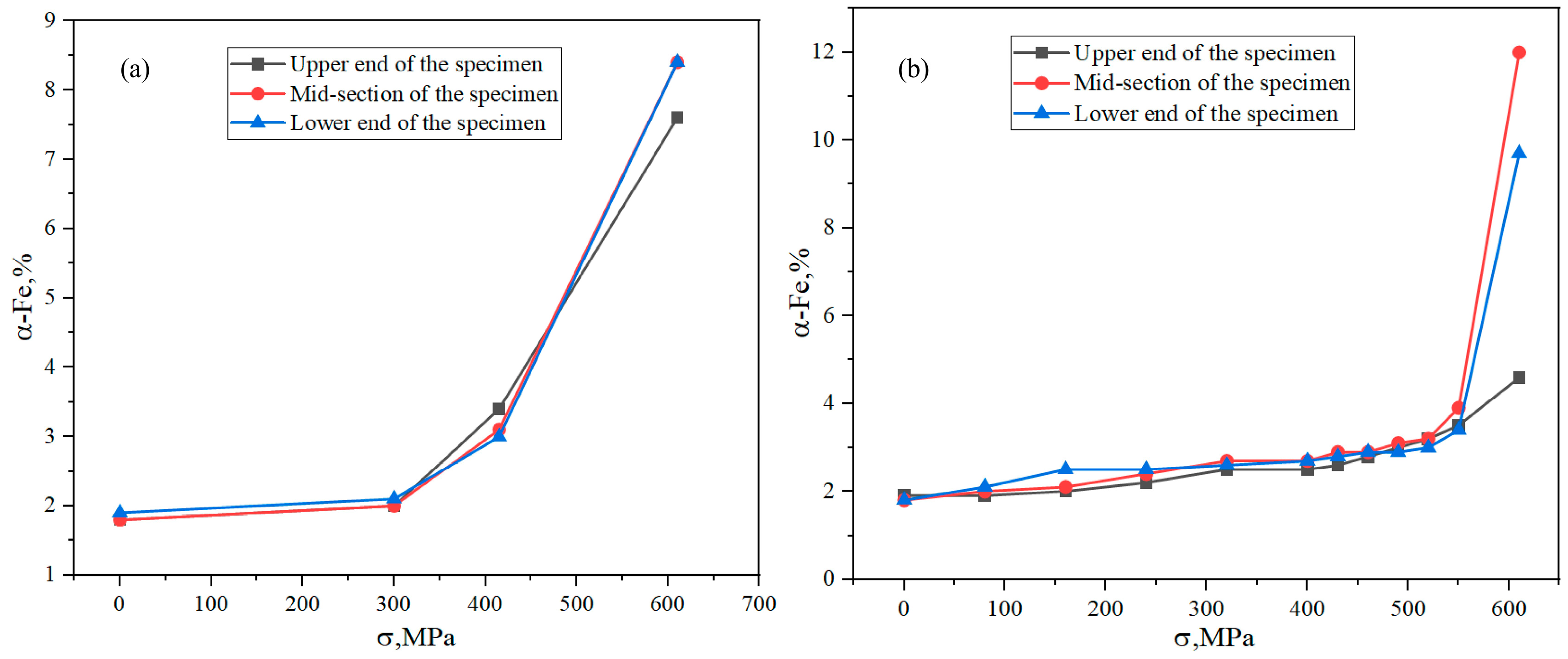 Metals 16 00134 g008