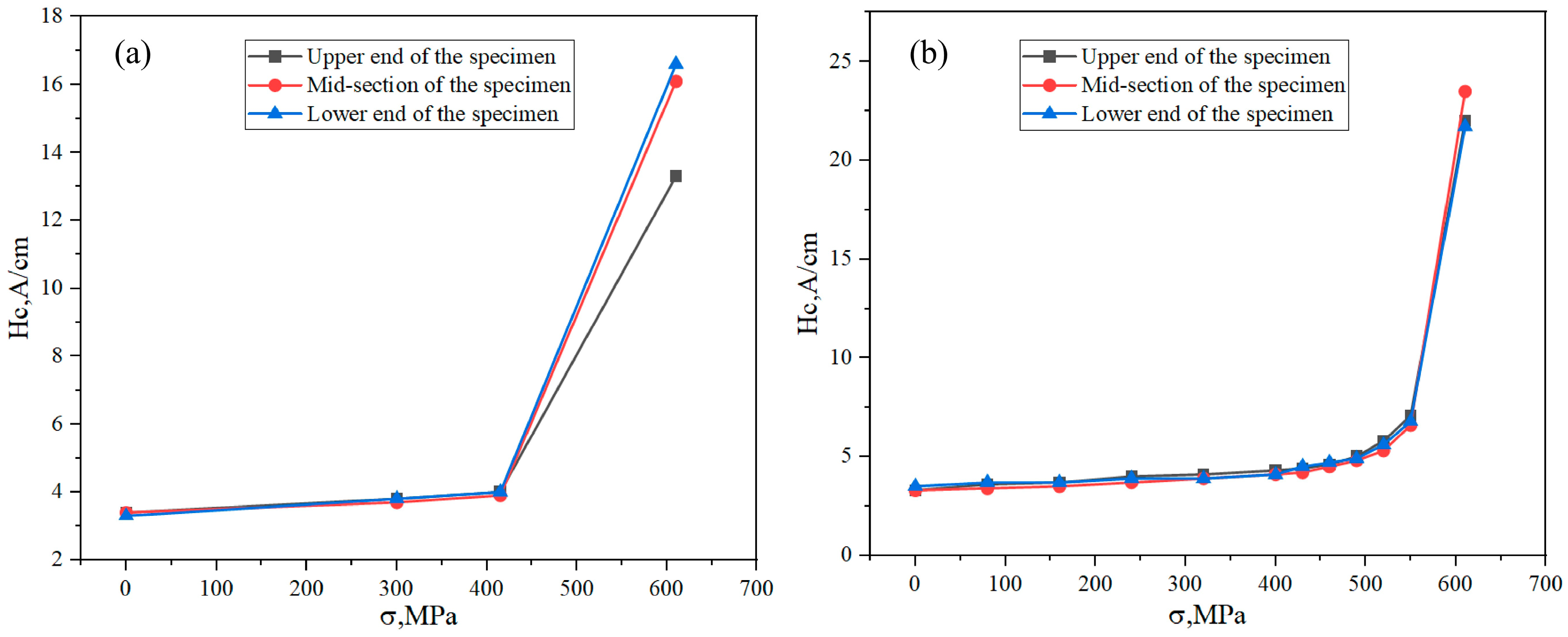 Metals 16 00134 g009