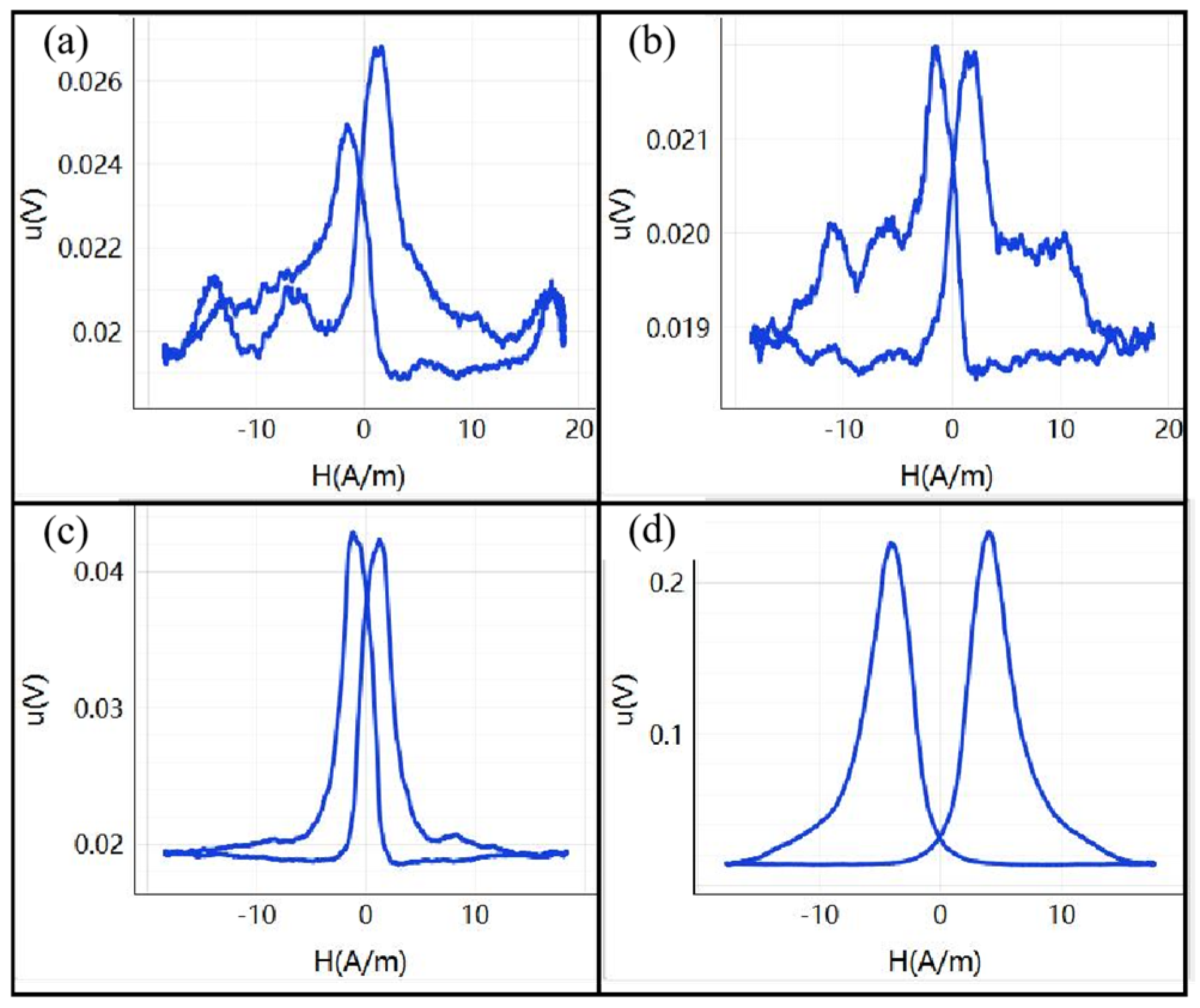 Metals 16 00134 g010