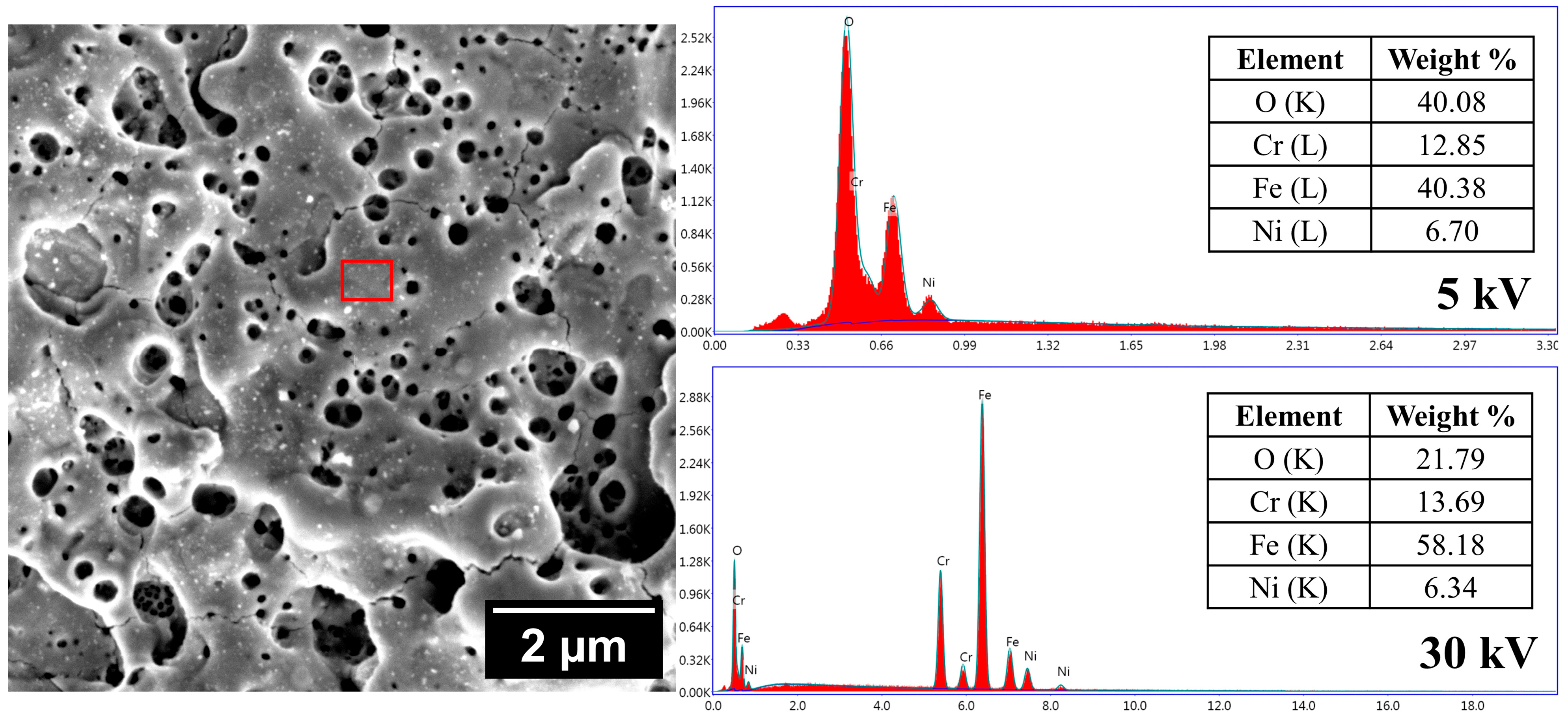 Metals 16 00136 g005 Metals 16 00136 g005