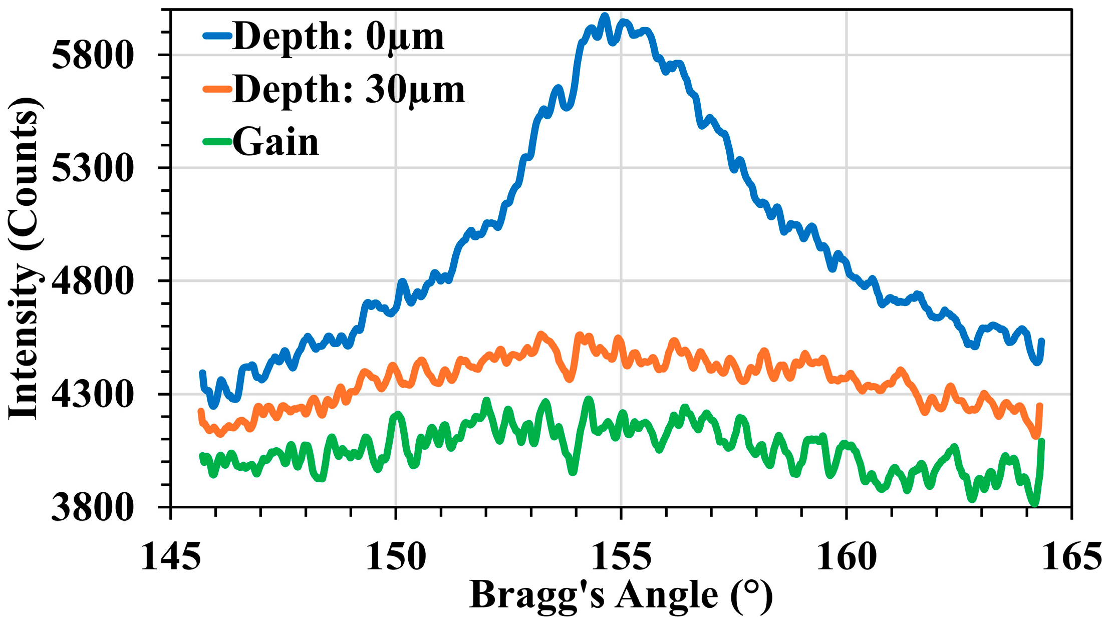 Metals 16 00136 g008 Metals 16 00136 g008