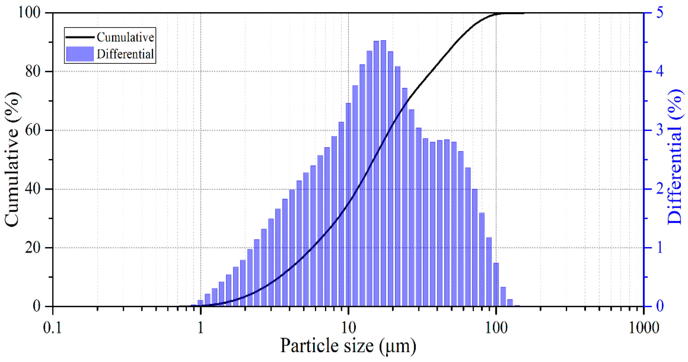 Metals 16 00137 g002