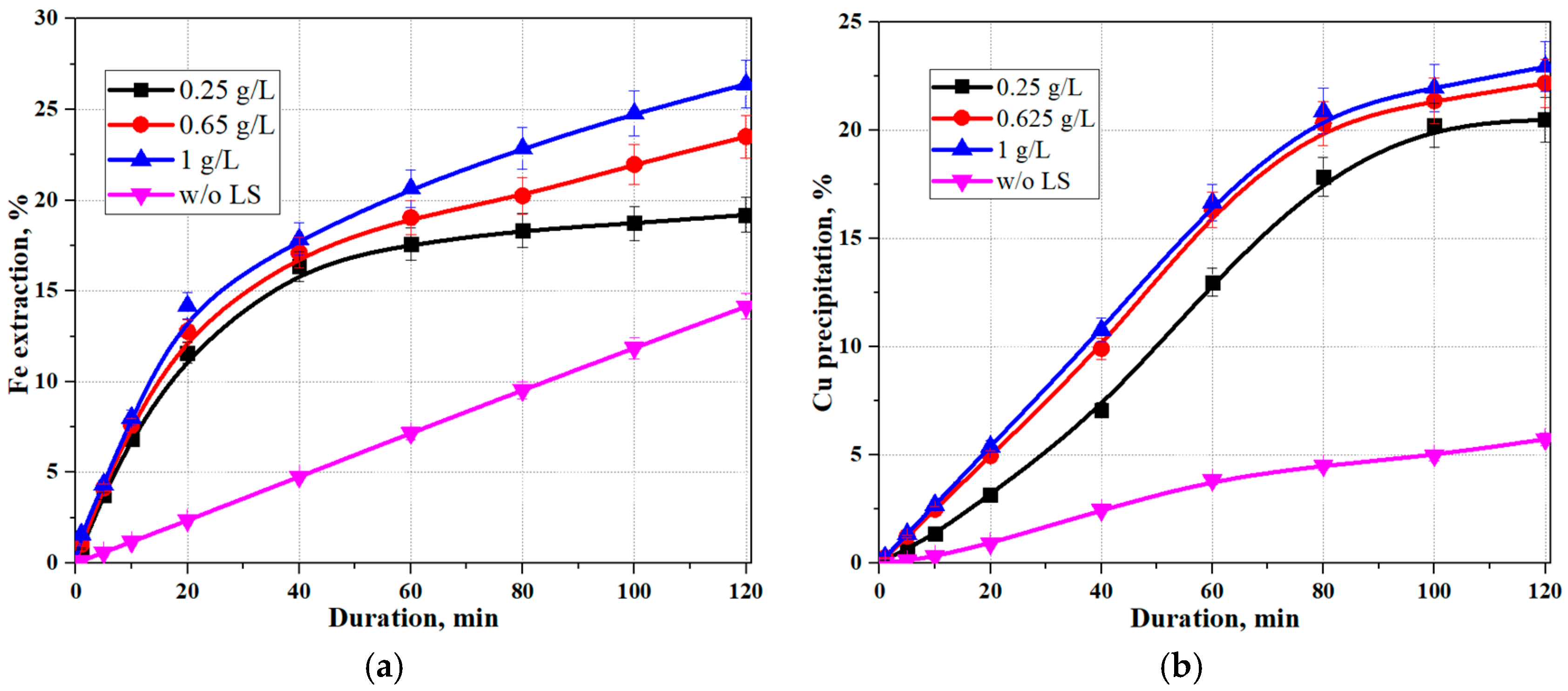 Metals 16 00137 g003