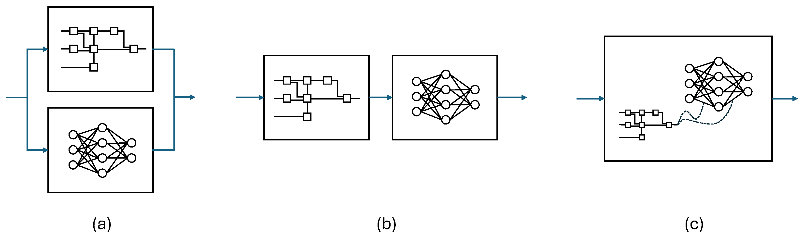 Metals 16 00142 g001