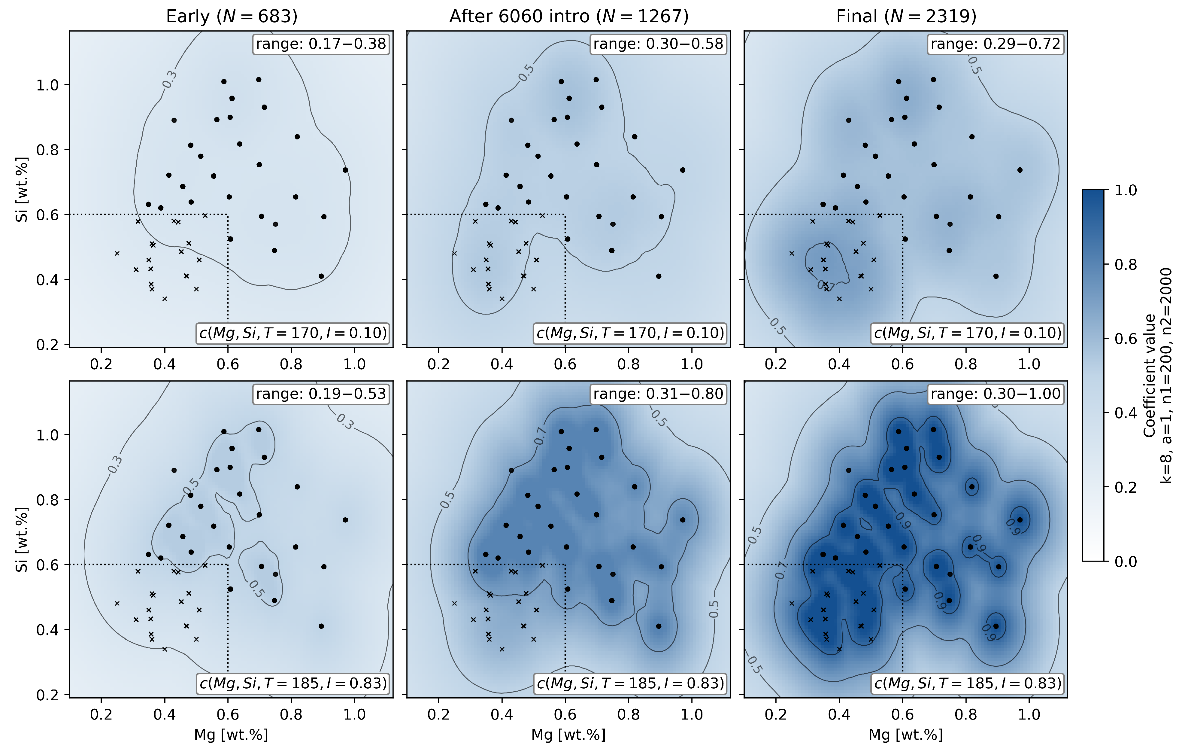 Metals 16 00142 g003