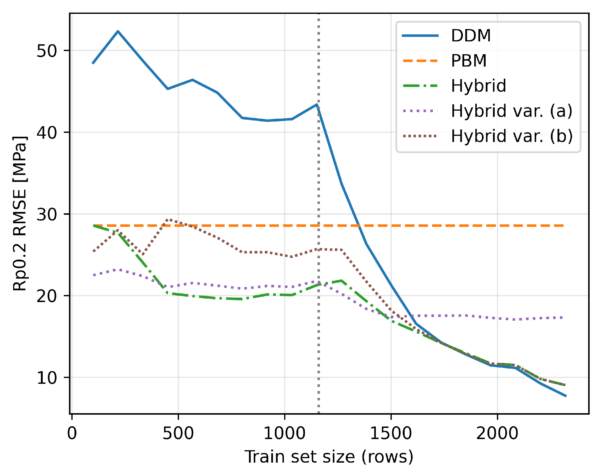 Metals 16 00142 g005
