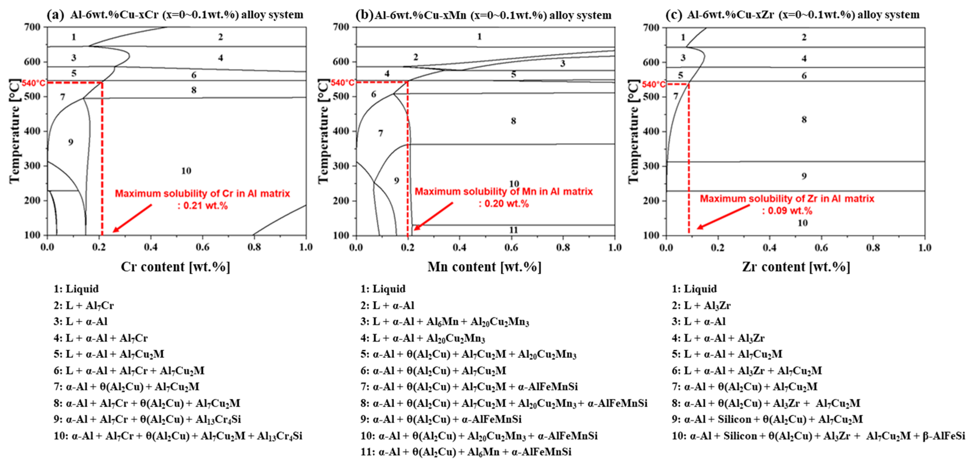 Metals 16 00143 g001