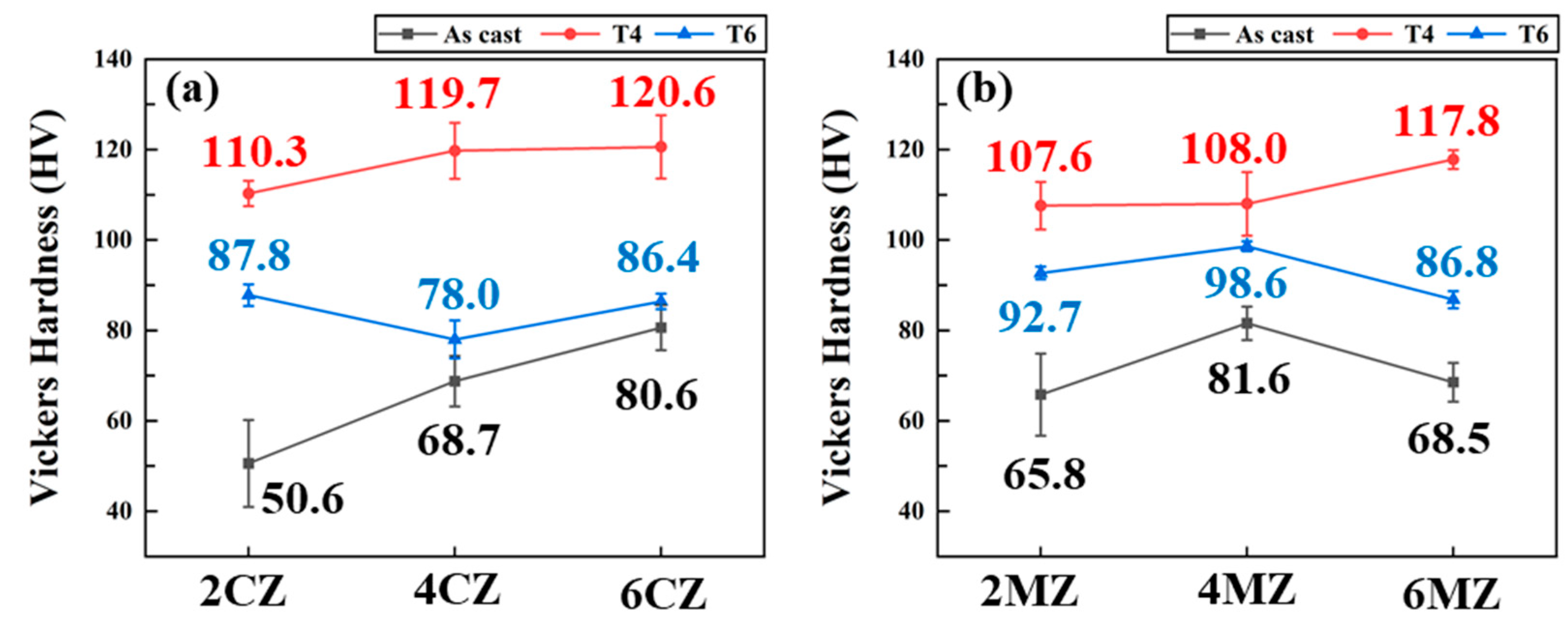 Metals 16 00143 g005