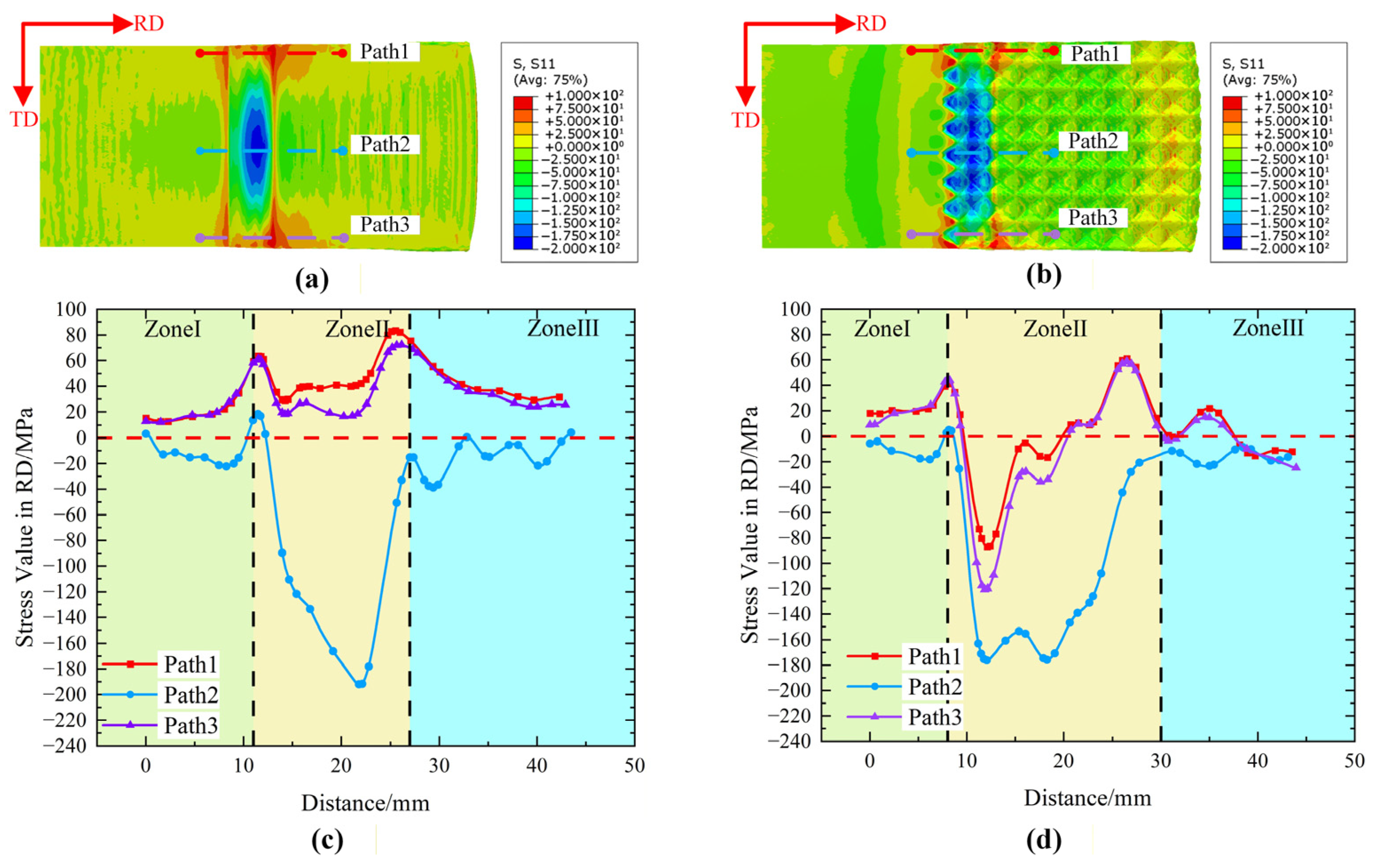 Metals 16 00164 g003 Metals 16 00164 g003