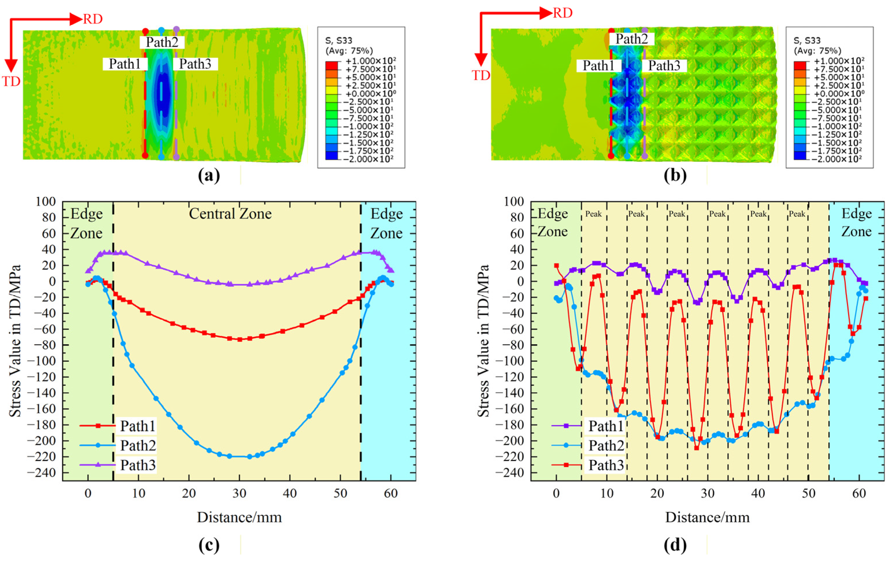 Metals 16 00164 g004 Metals 16 00164 g004