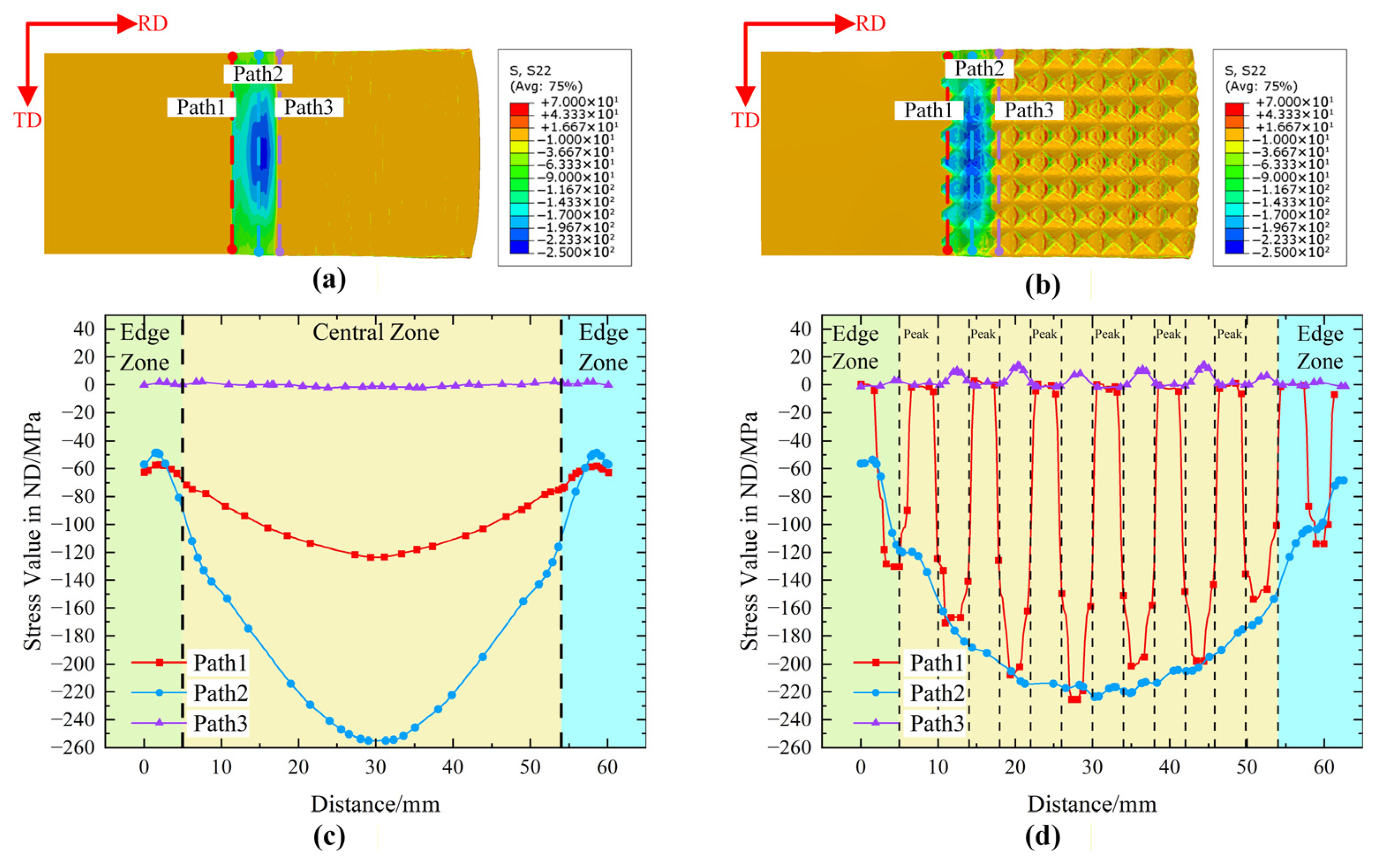 Metals 16 00164 g005 Metals 16 00164 g005