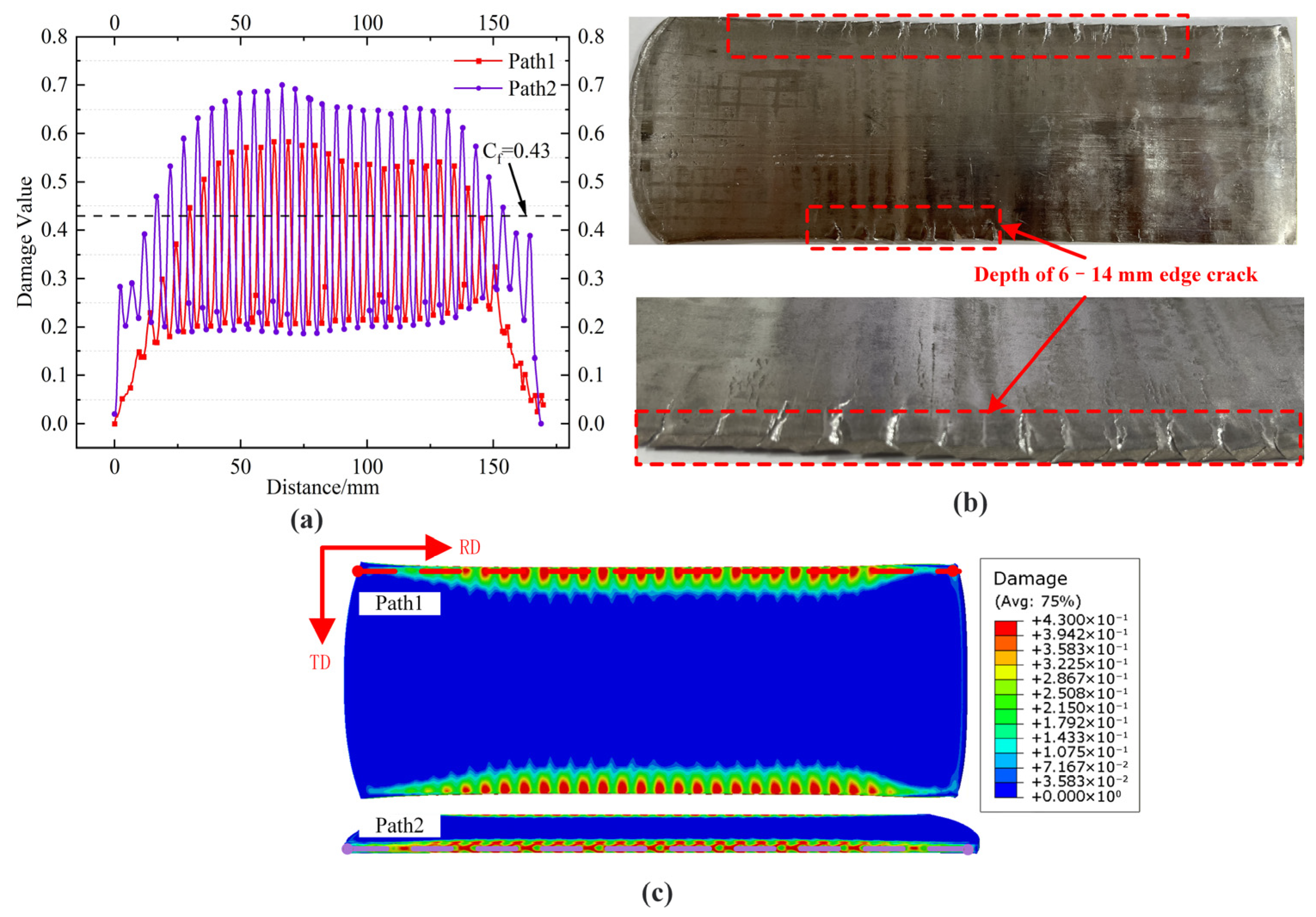 Metals 16 00164 g008 Metals 16 00164 g008