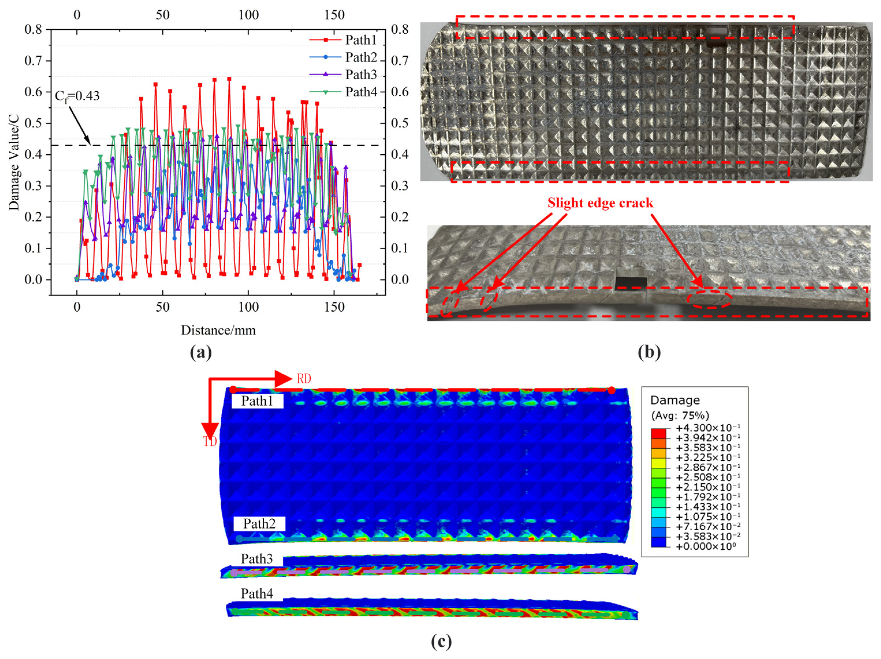 Metals 16 00164 g009 Metals 16 00164 g009
