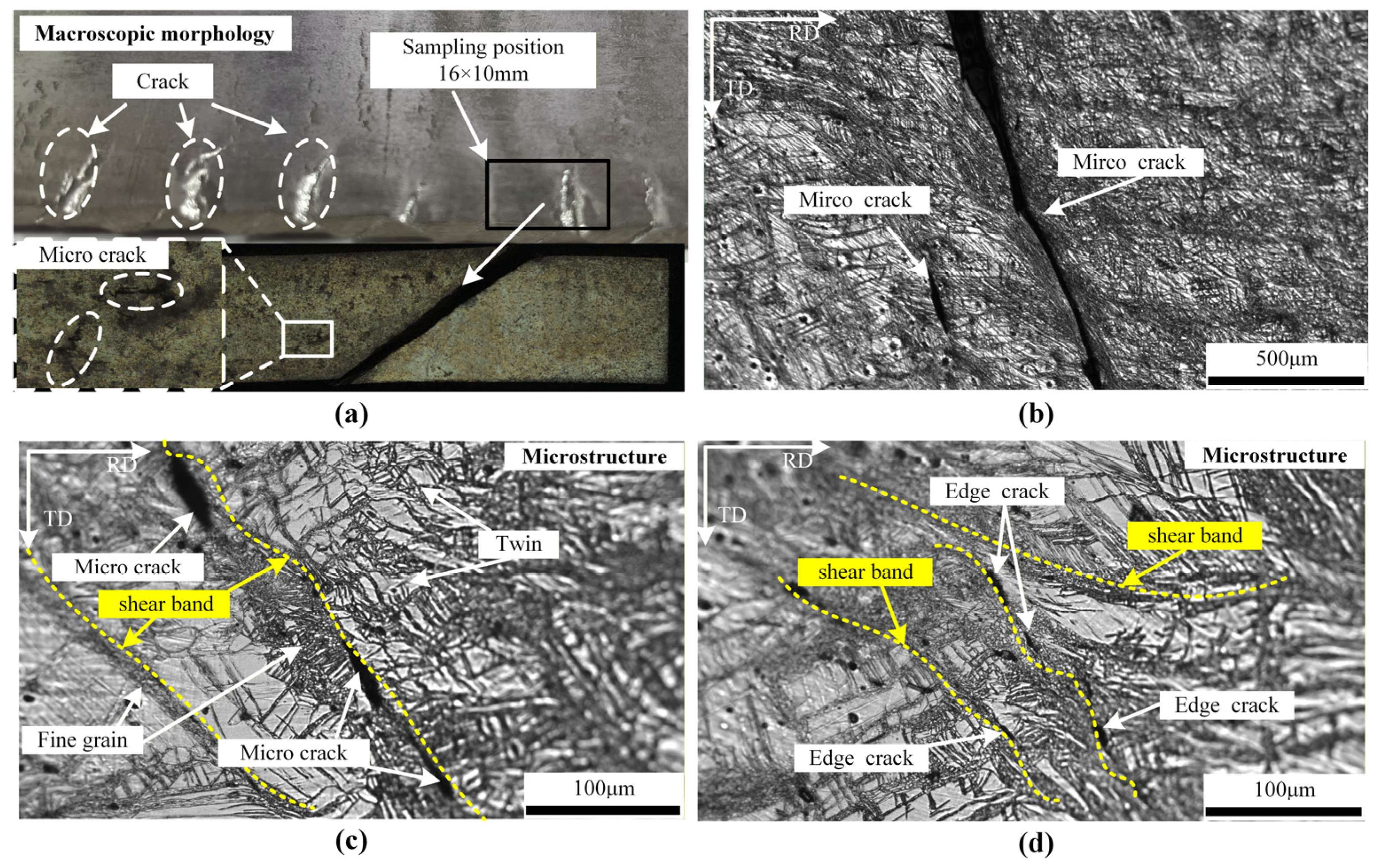 Metals 16 00164 g010 Metals 16 00164 g010