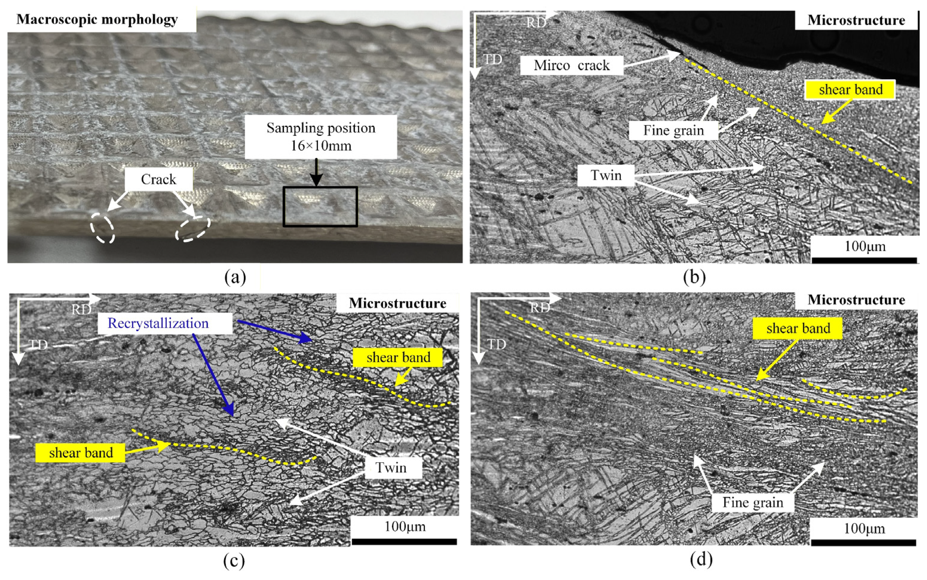 Metals 16 00164 g011 Metals 16 00164 g011