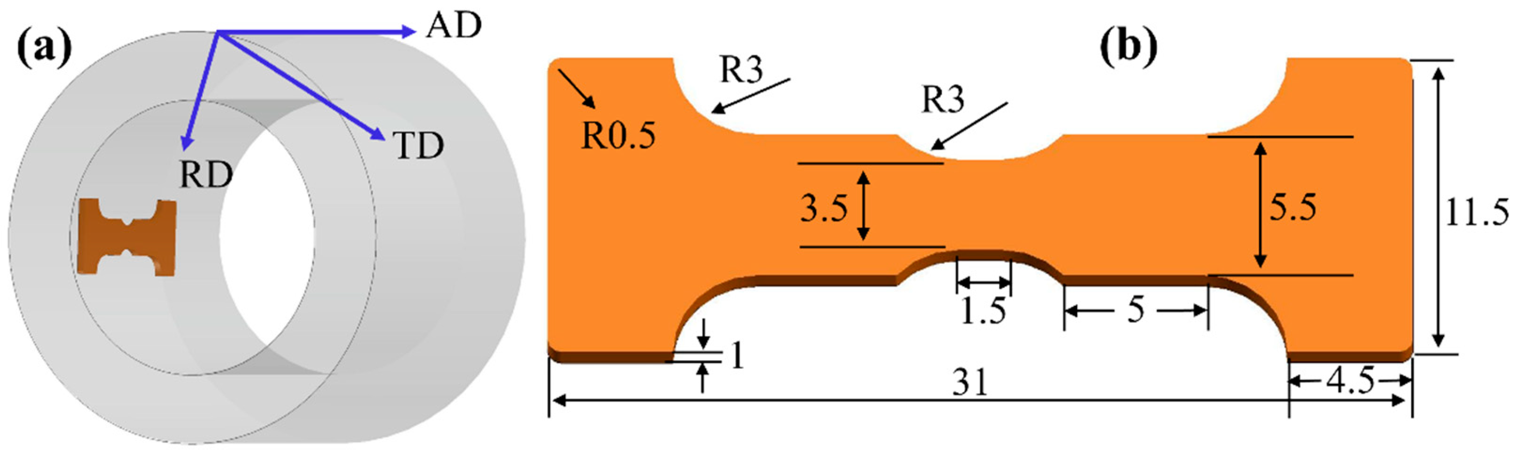 Metals 16 00166 g001 Metals 16 00166 g001