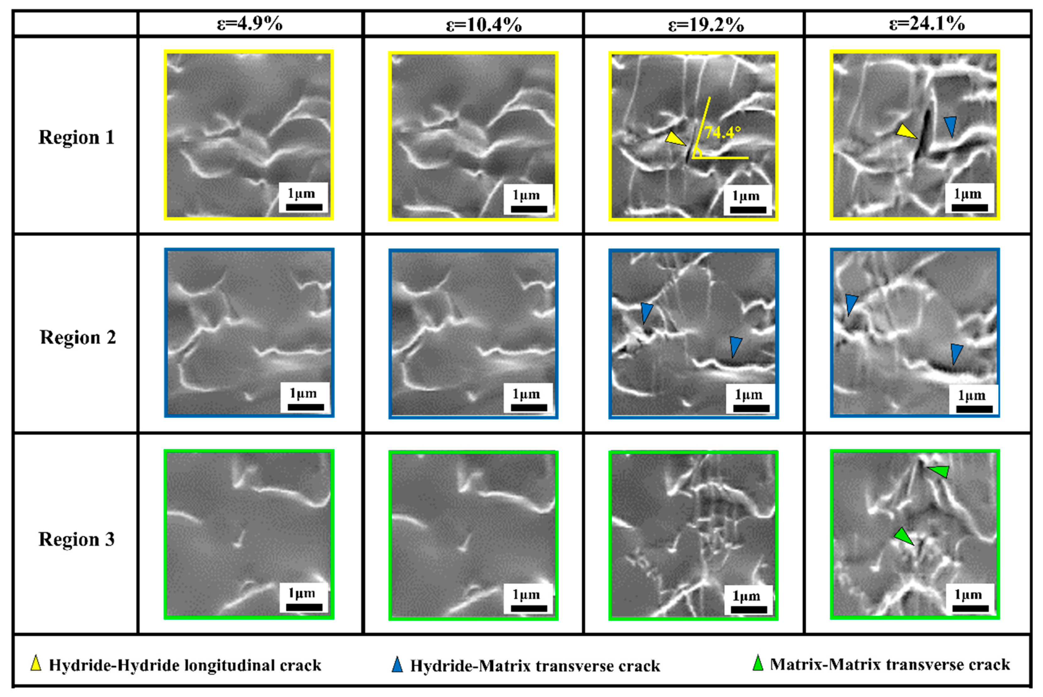 Metals 16 00166 g005 Metals 16 00166 g005
