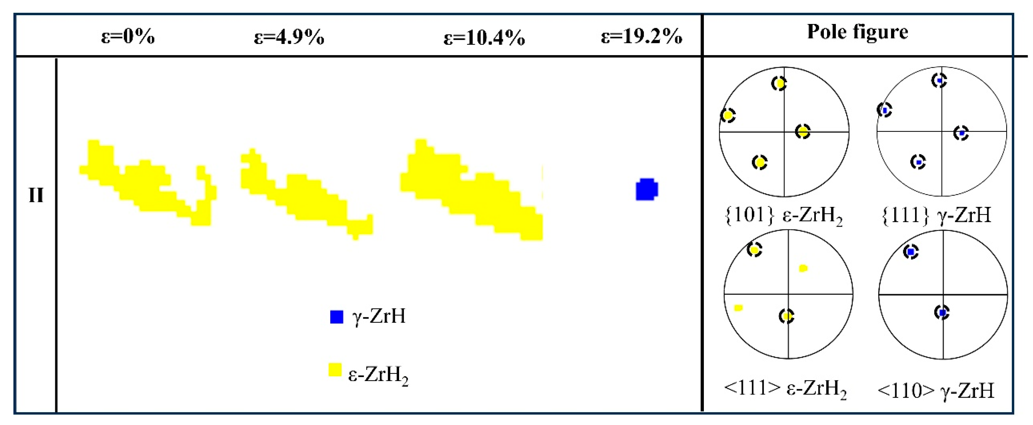 Metals 16 00166 g008 Metals 16 00166 g008