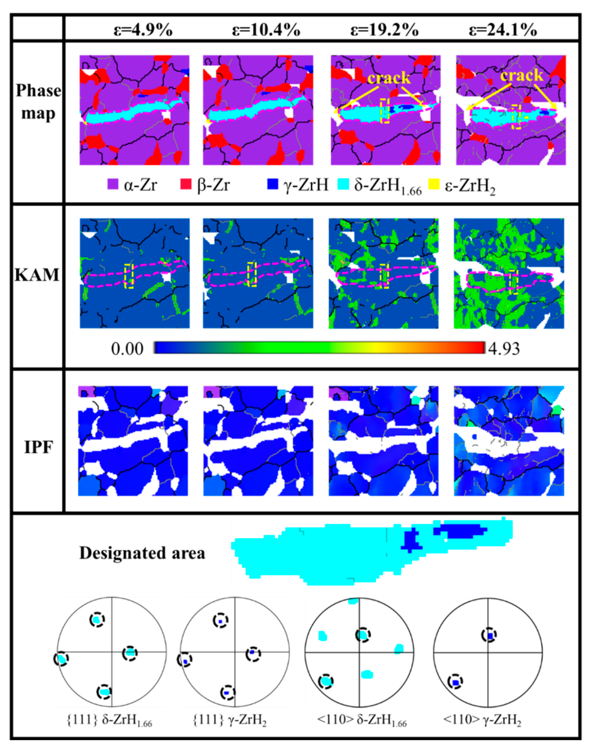 Metals 16 00166 g009 Metals 16 00166 g009