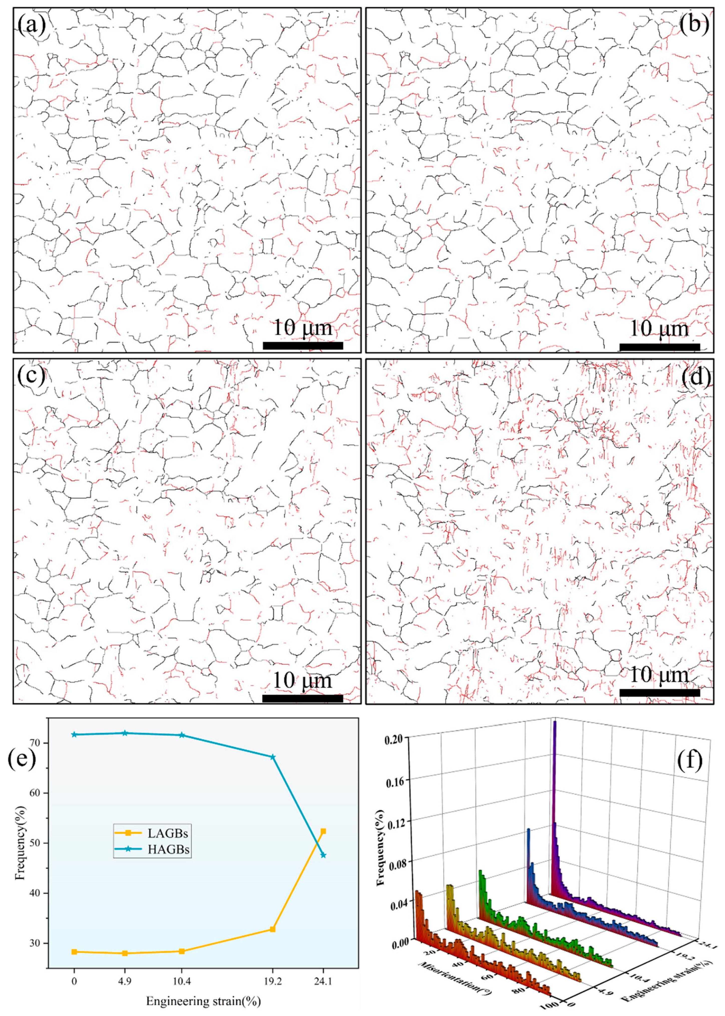 Metals 16 00166 g010 Metals 16 00166 g010