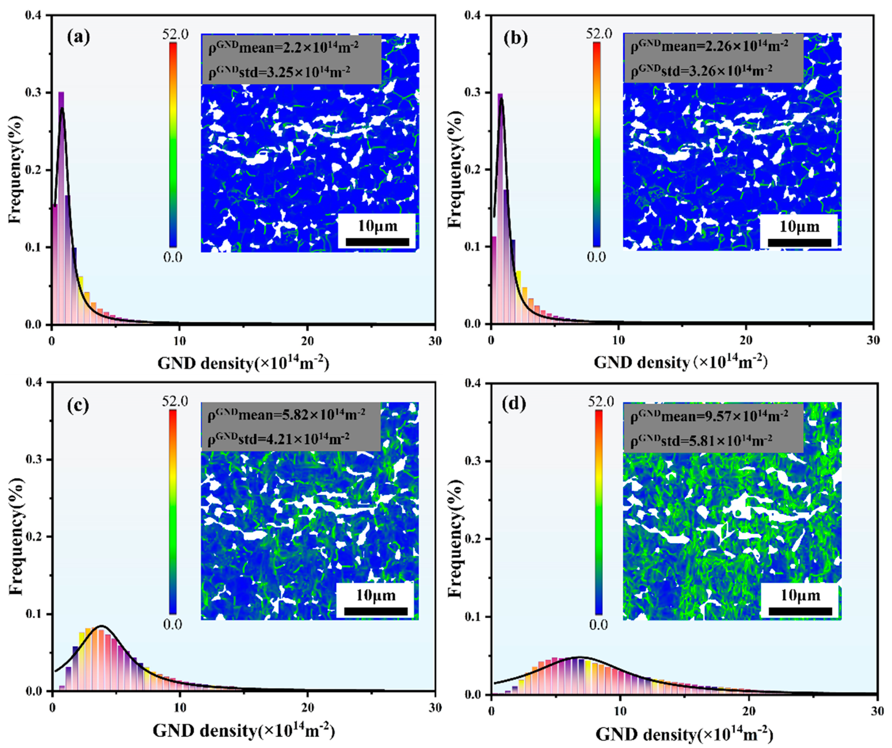 Metals 16 00166 g011 Metals 16 00166 g011