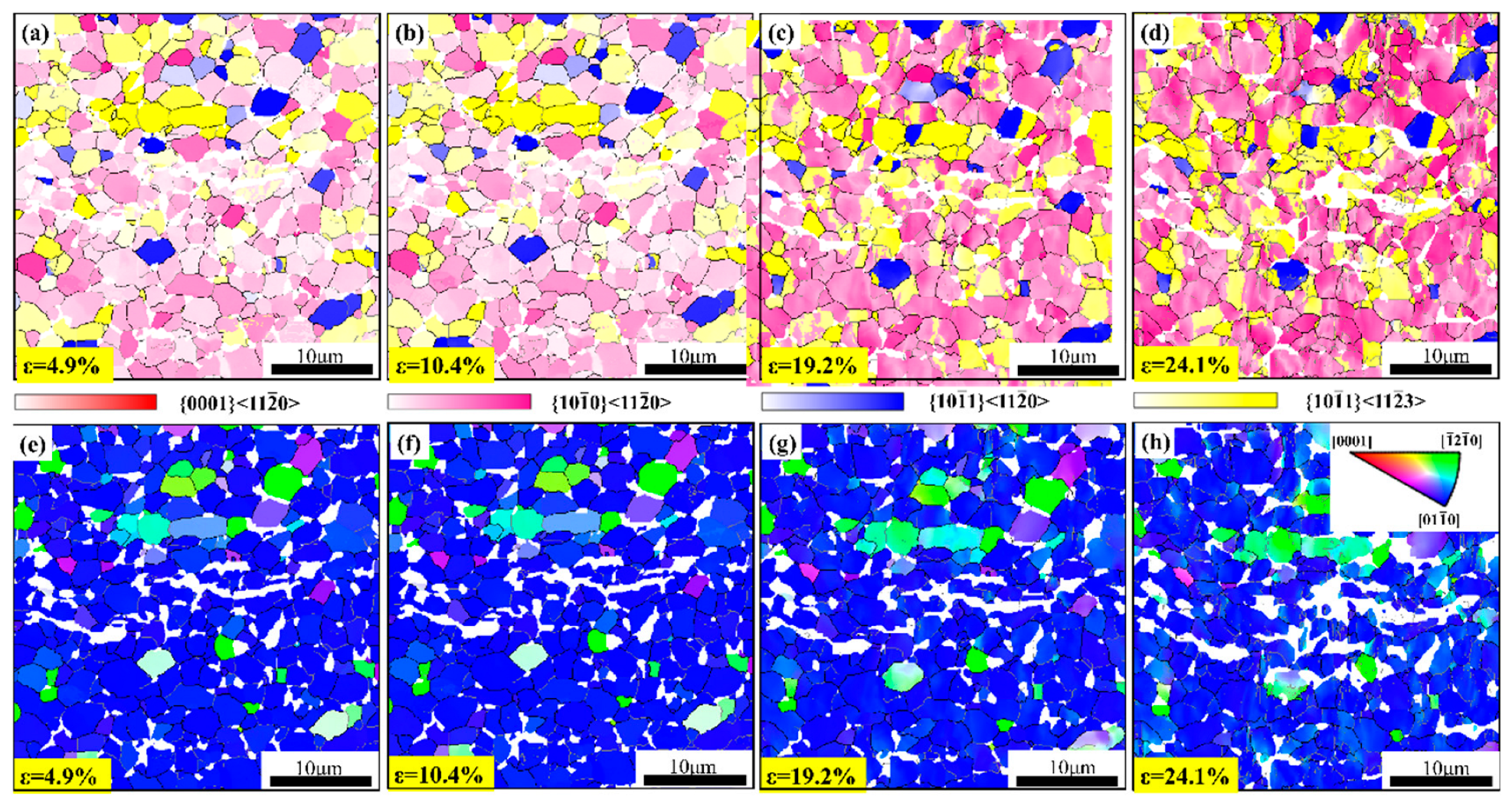 Metals 16 00166 g012 Metals 16 00166 g012