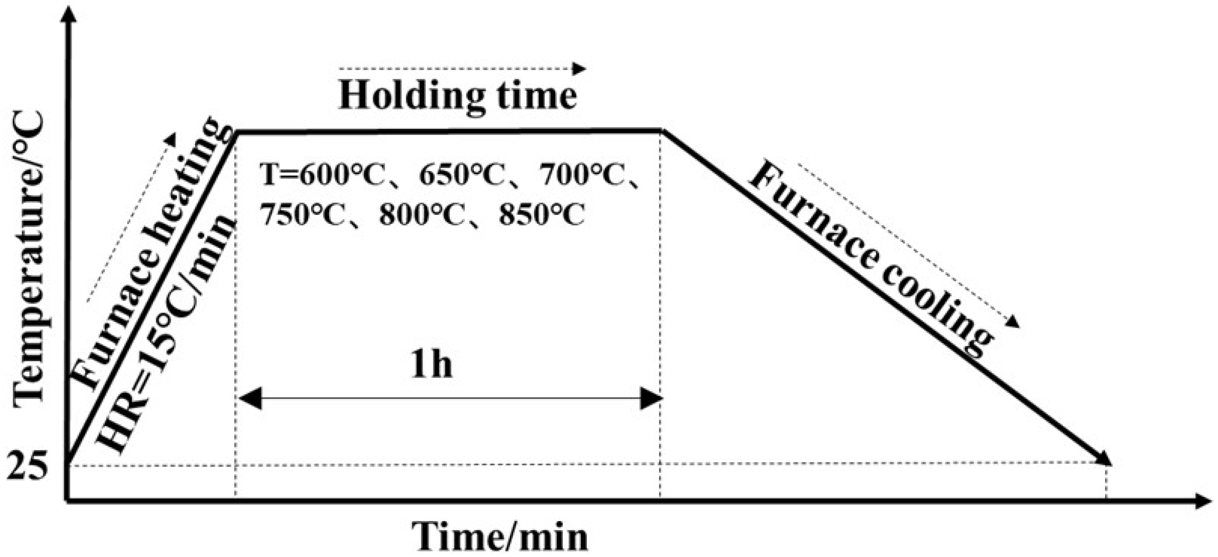 Metals 16 00167 g001 Metals 16 00167 g001
