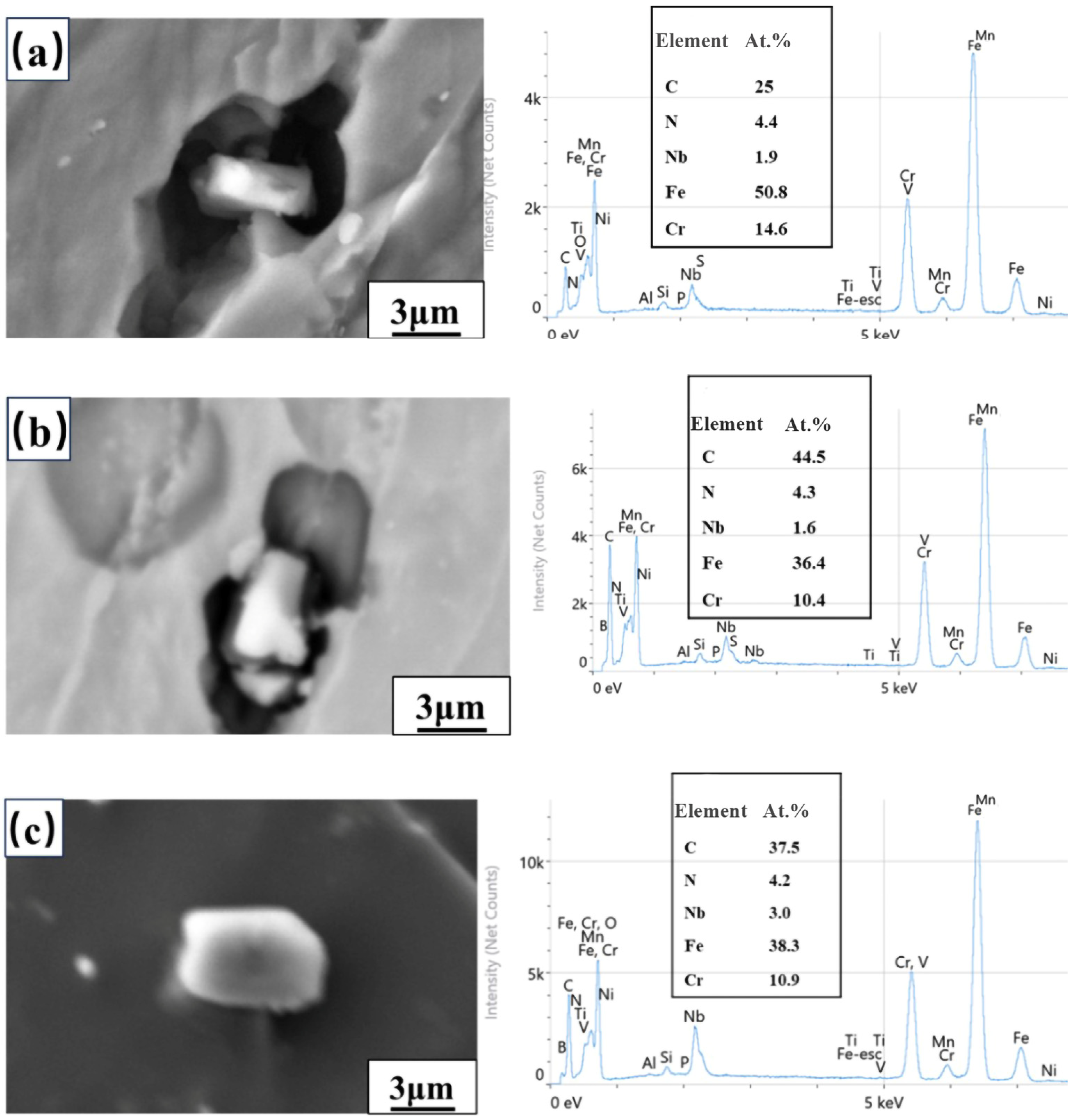 Metals 16 00167 g006 Metals 16 00167 g006