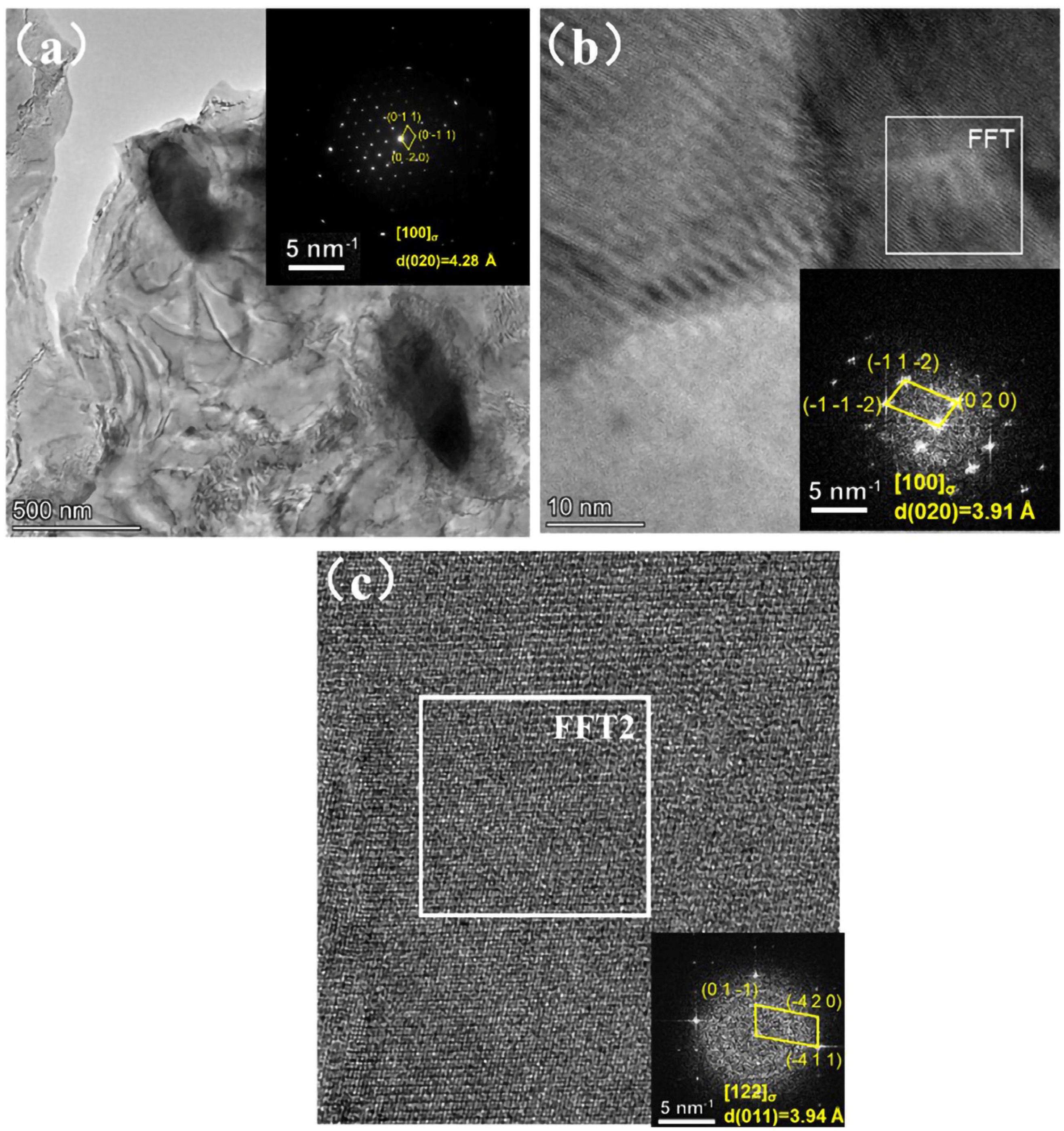 Metals 16 00167 g010 Metals 16 00167 g010